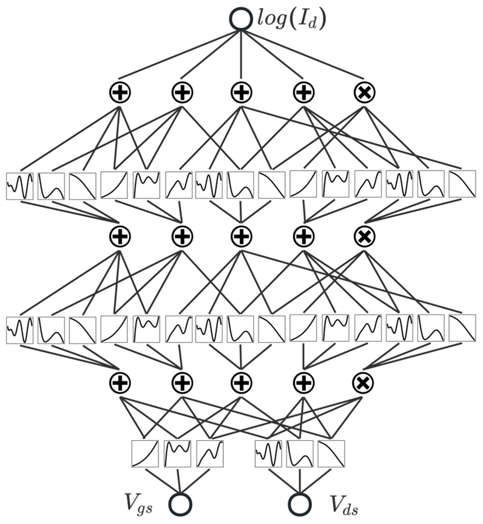 Electronics 14 01161 g002