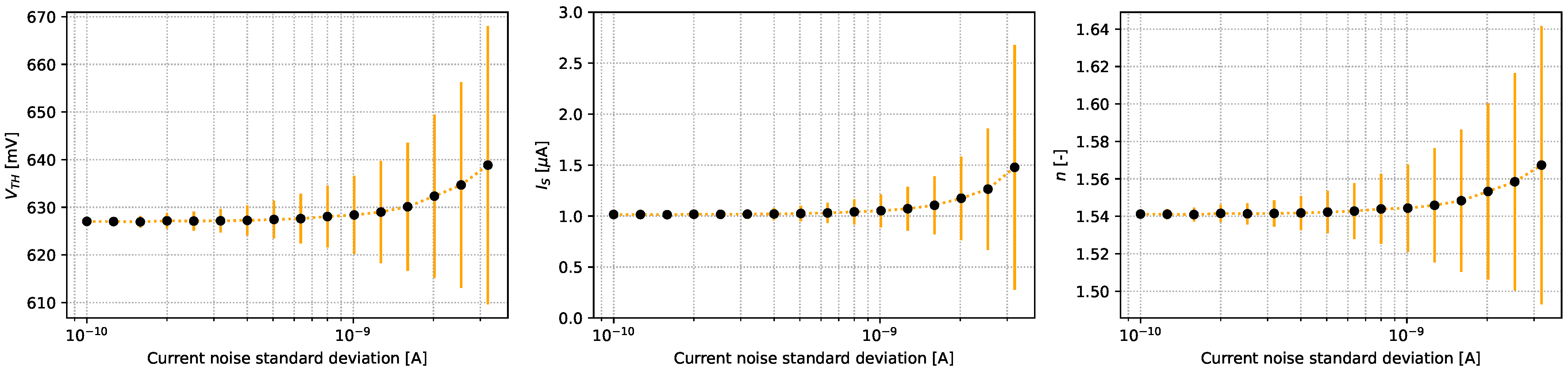 Electronics 14 01162 g006