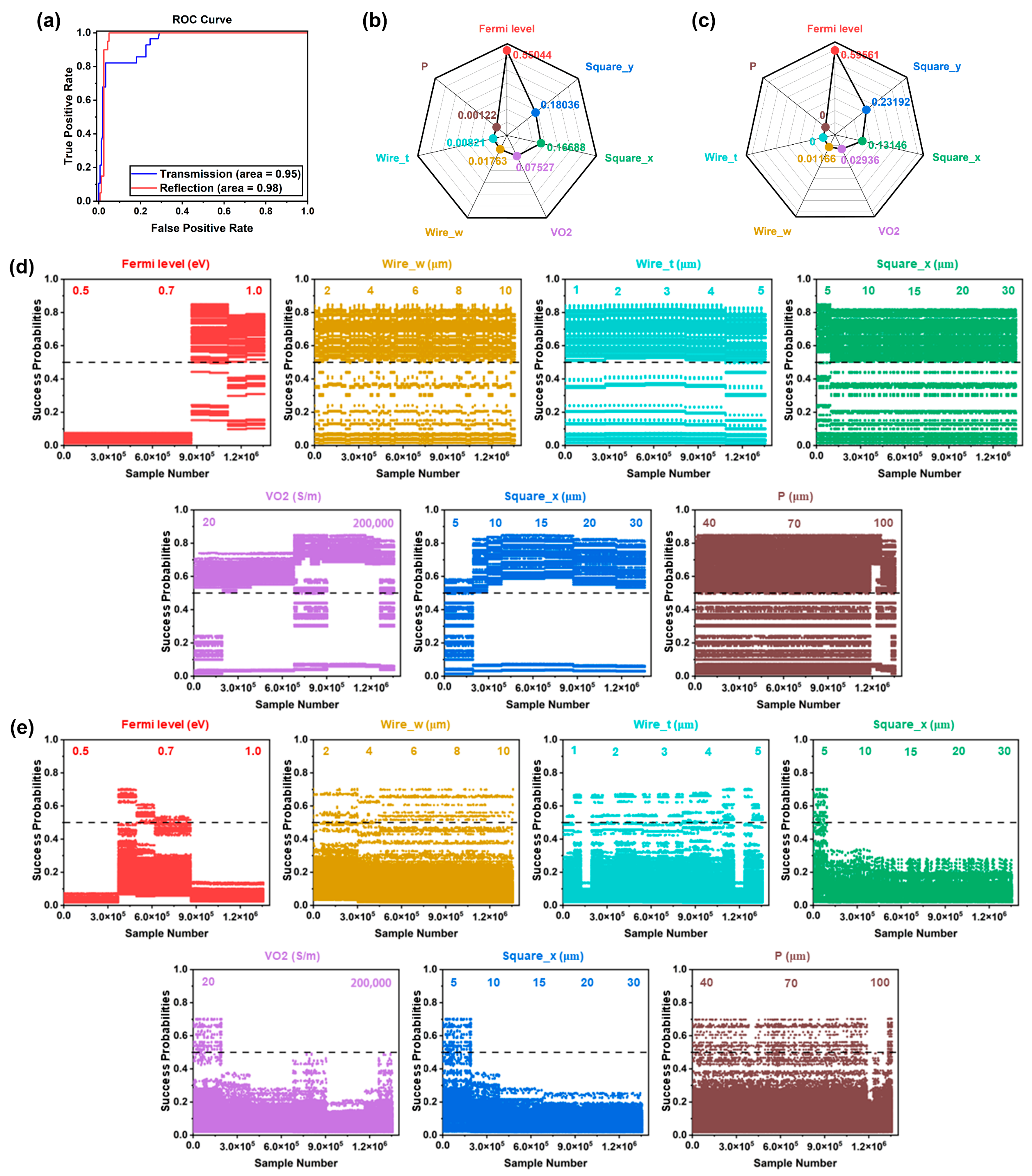 Electronics 14 01164 g003