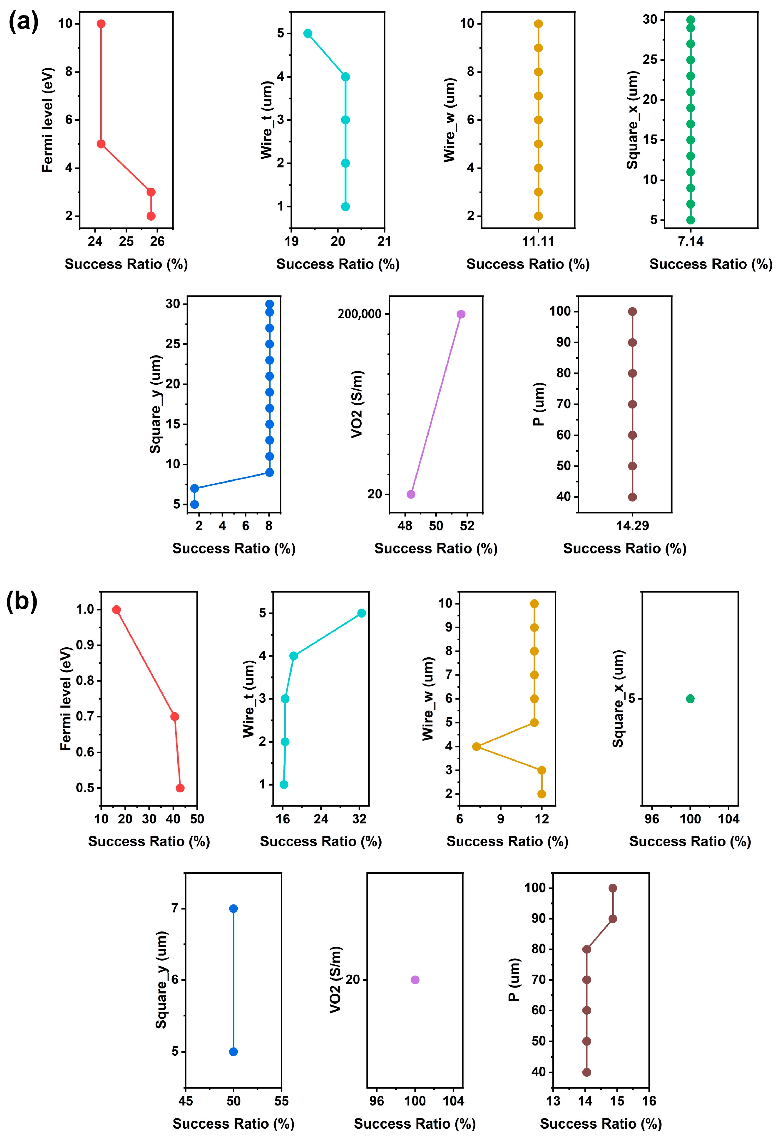 Electronics 14 01164 g005