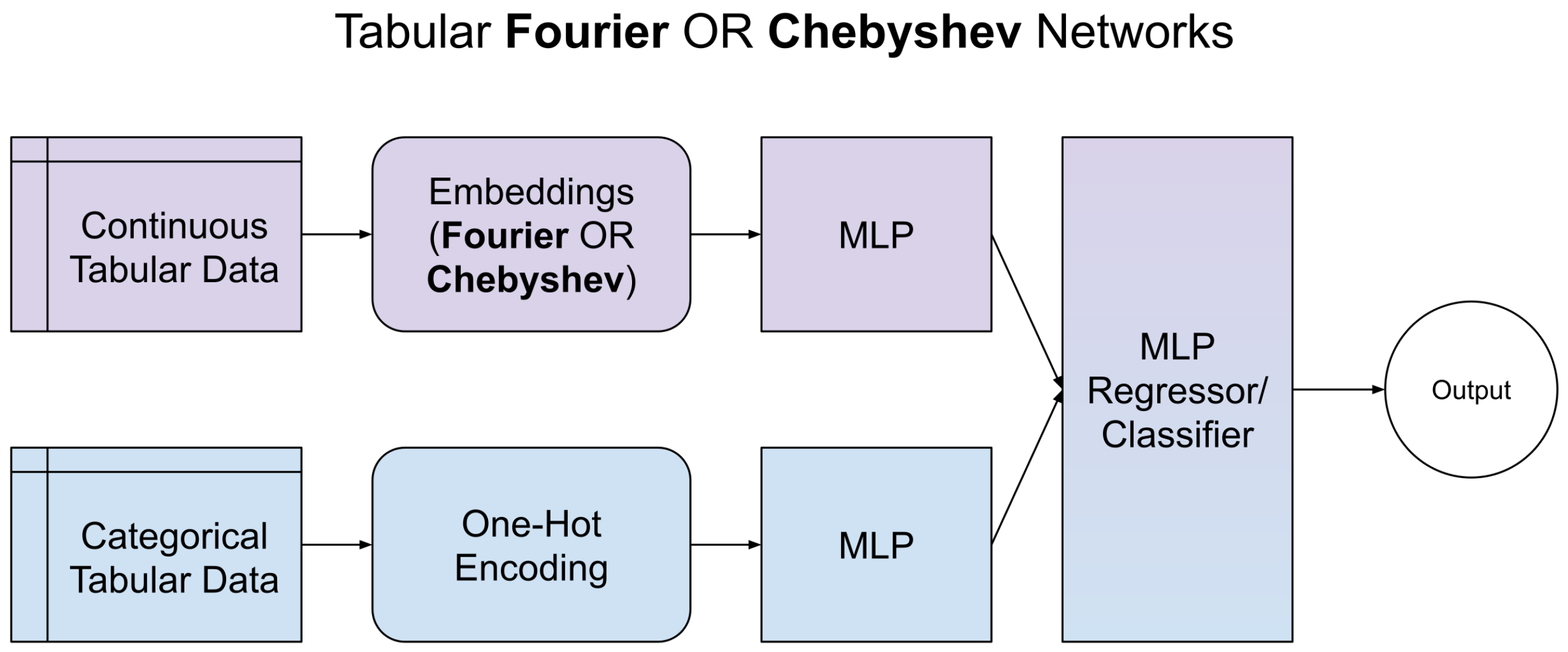 Electronics 14 01165 g001