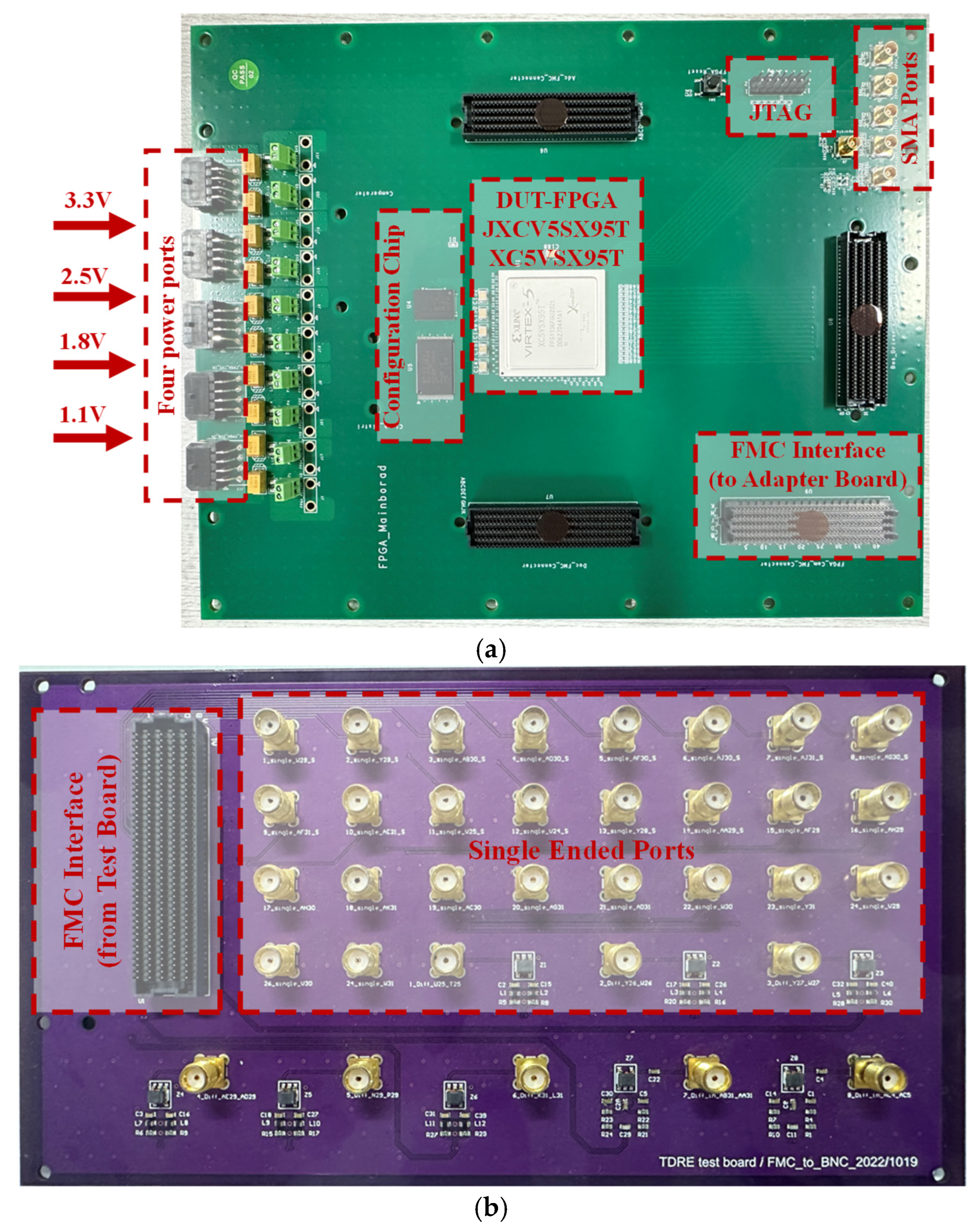 Electronics 14 01167 g001