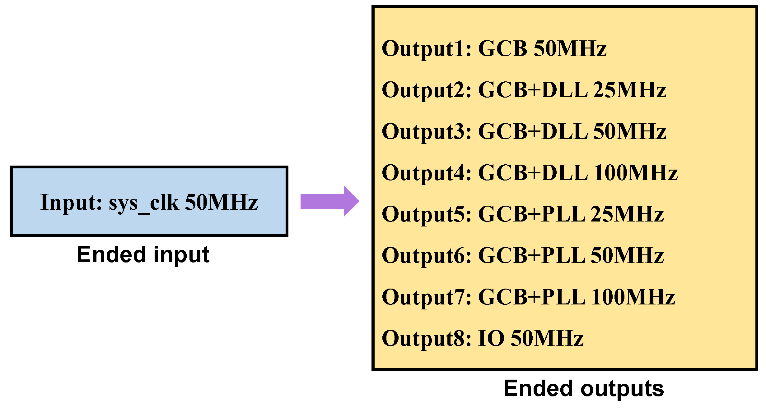 Electronics 14 01167 g002