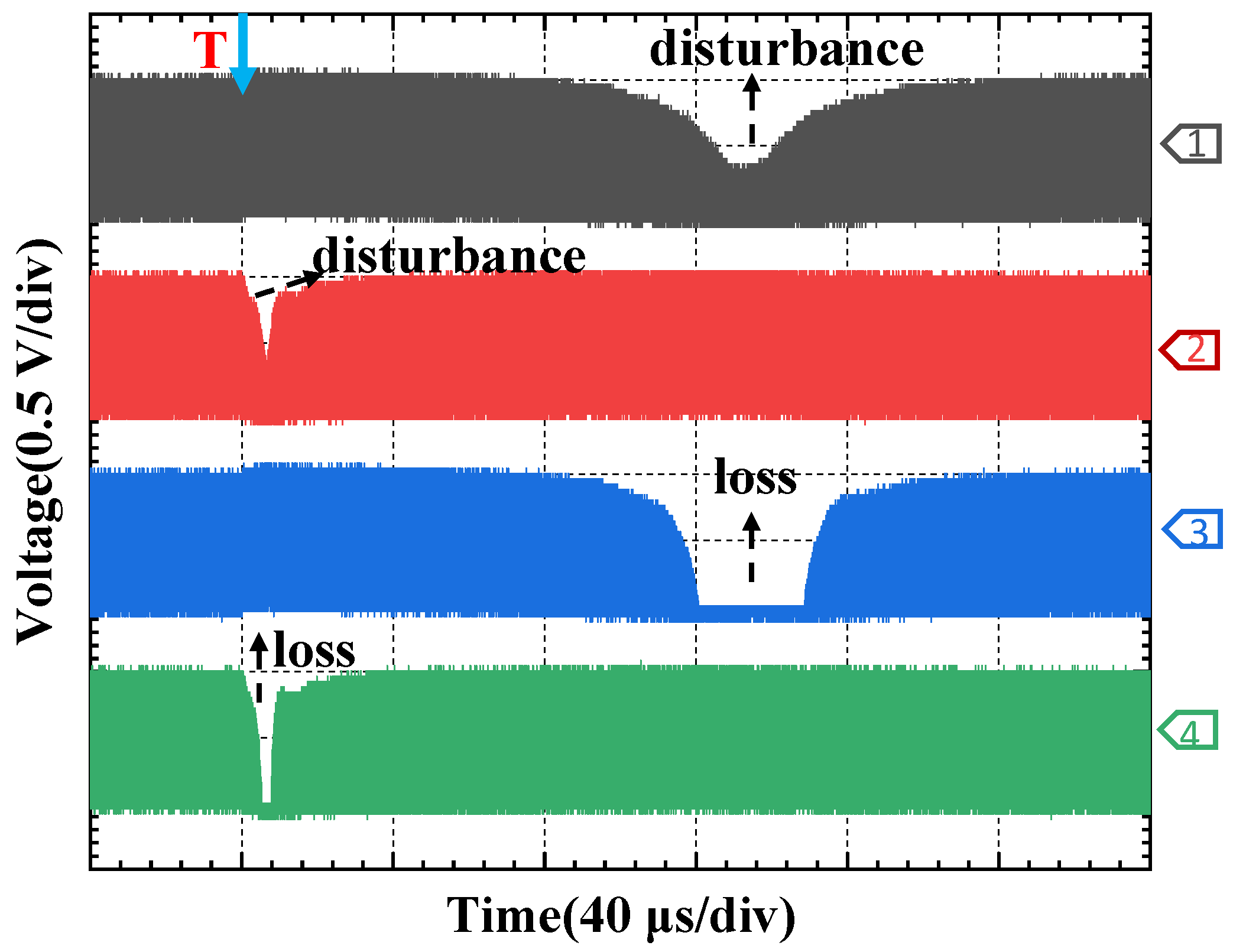 Electronics 14 01167 g011