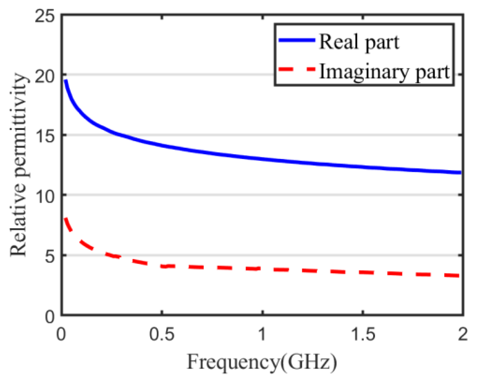 Electronics 14 01168 g003