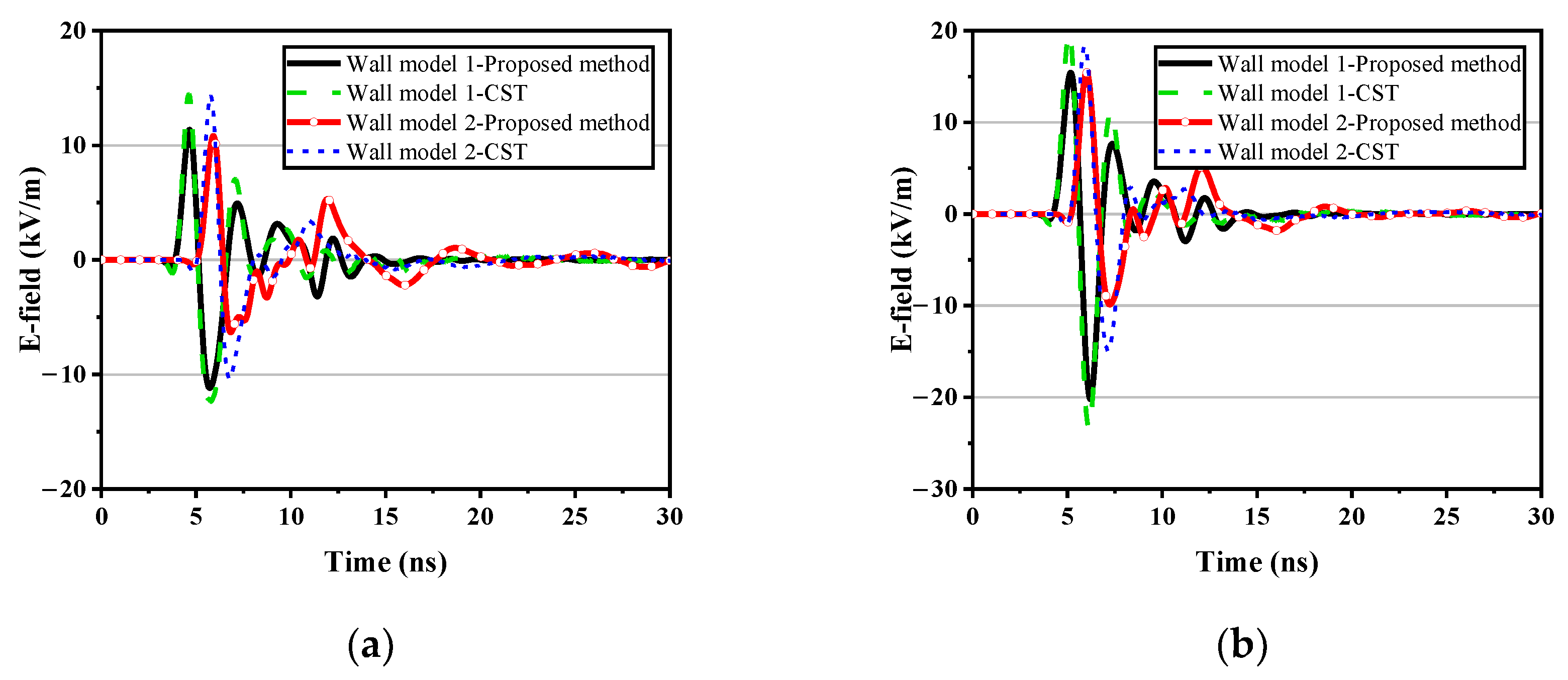 Electronics 14 01168 g013