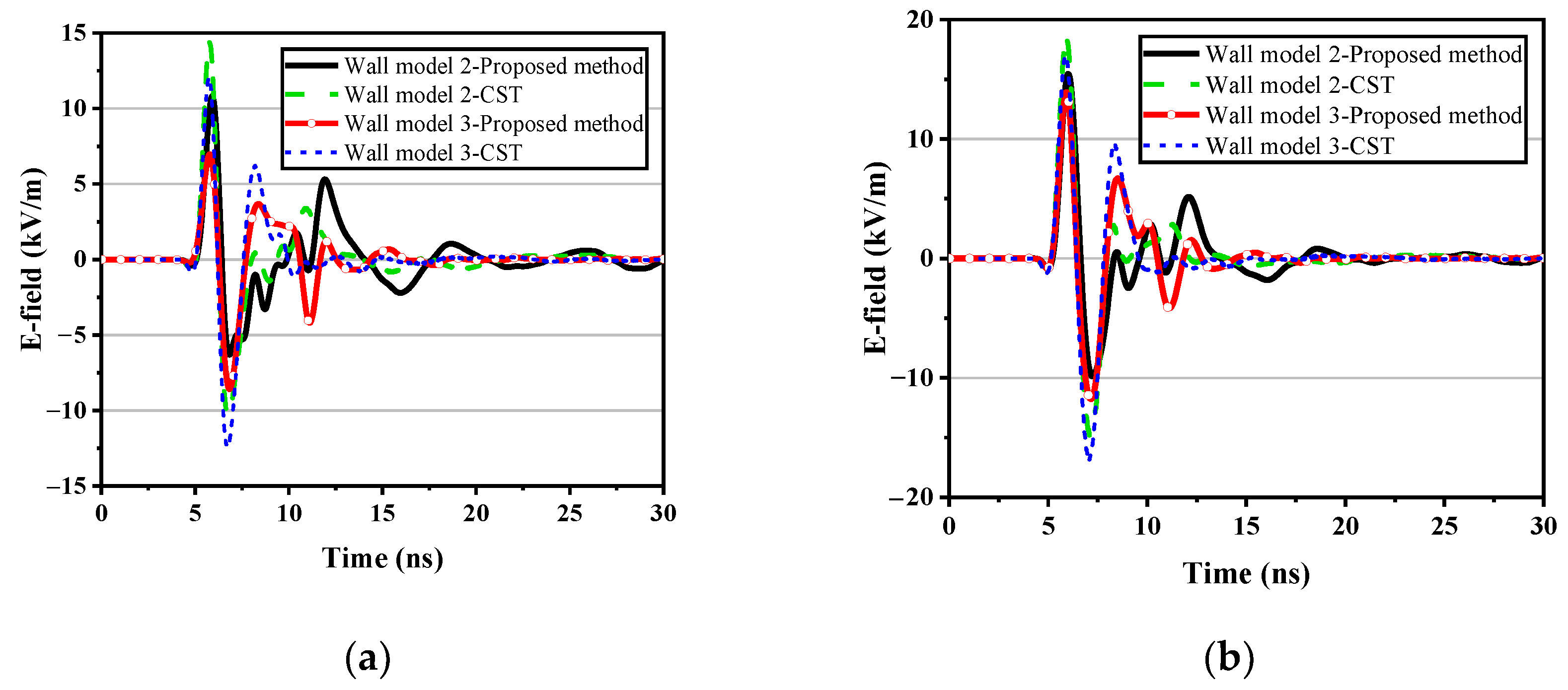 Electronics 14 01168 g015