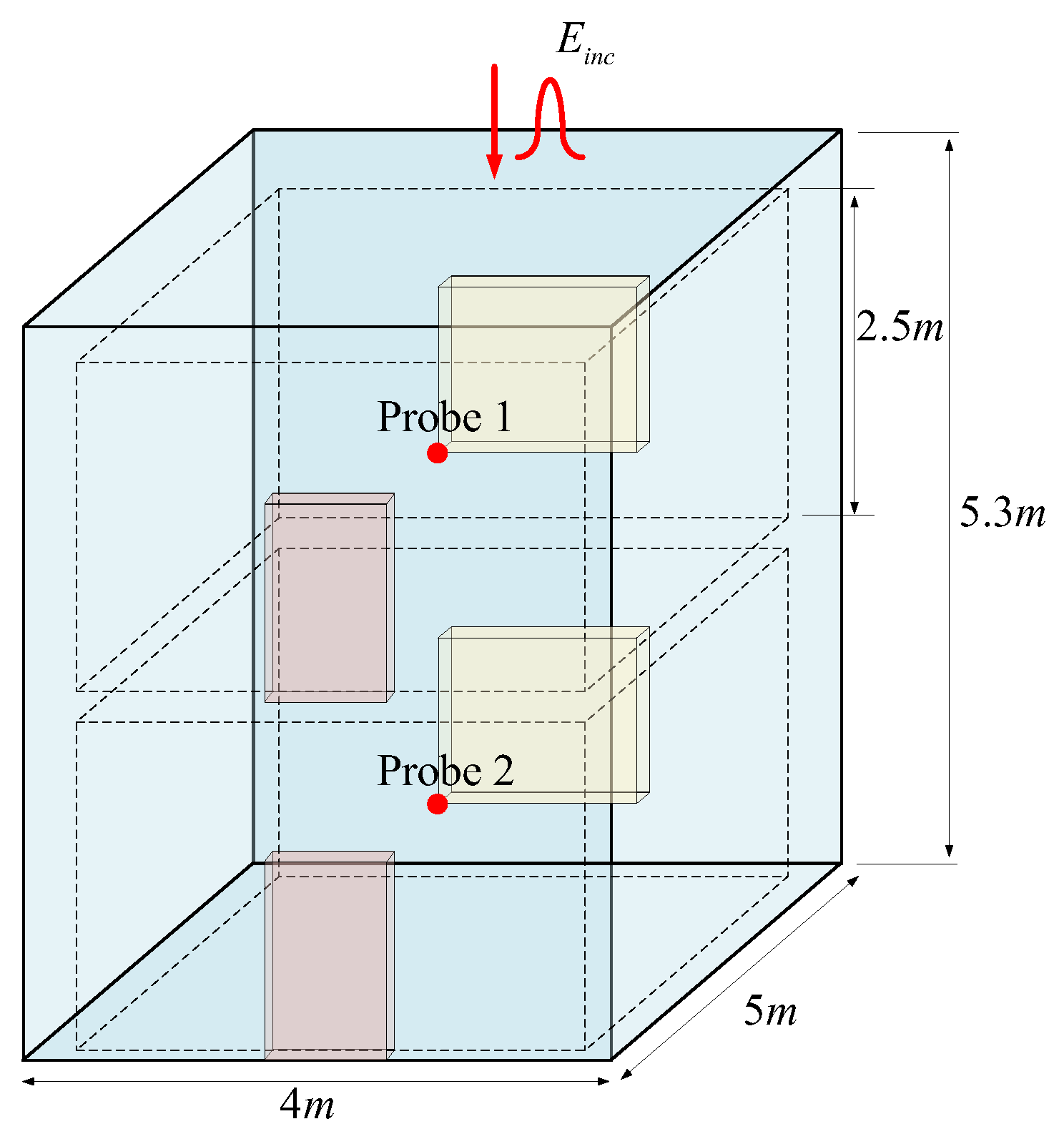 Electronics 14 01168 g019
