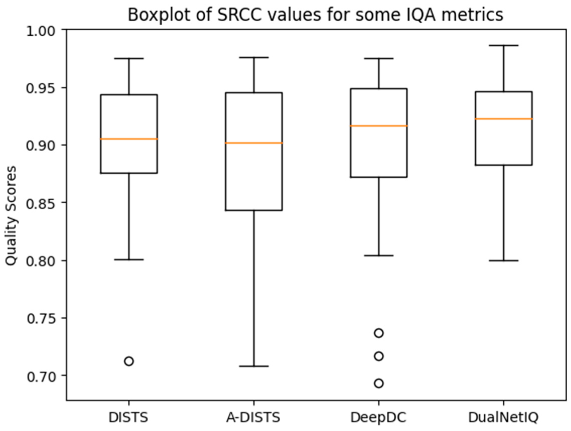 Electronics 14 01169 g004