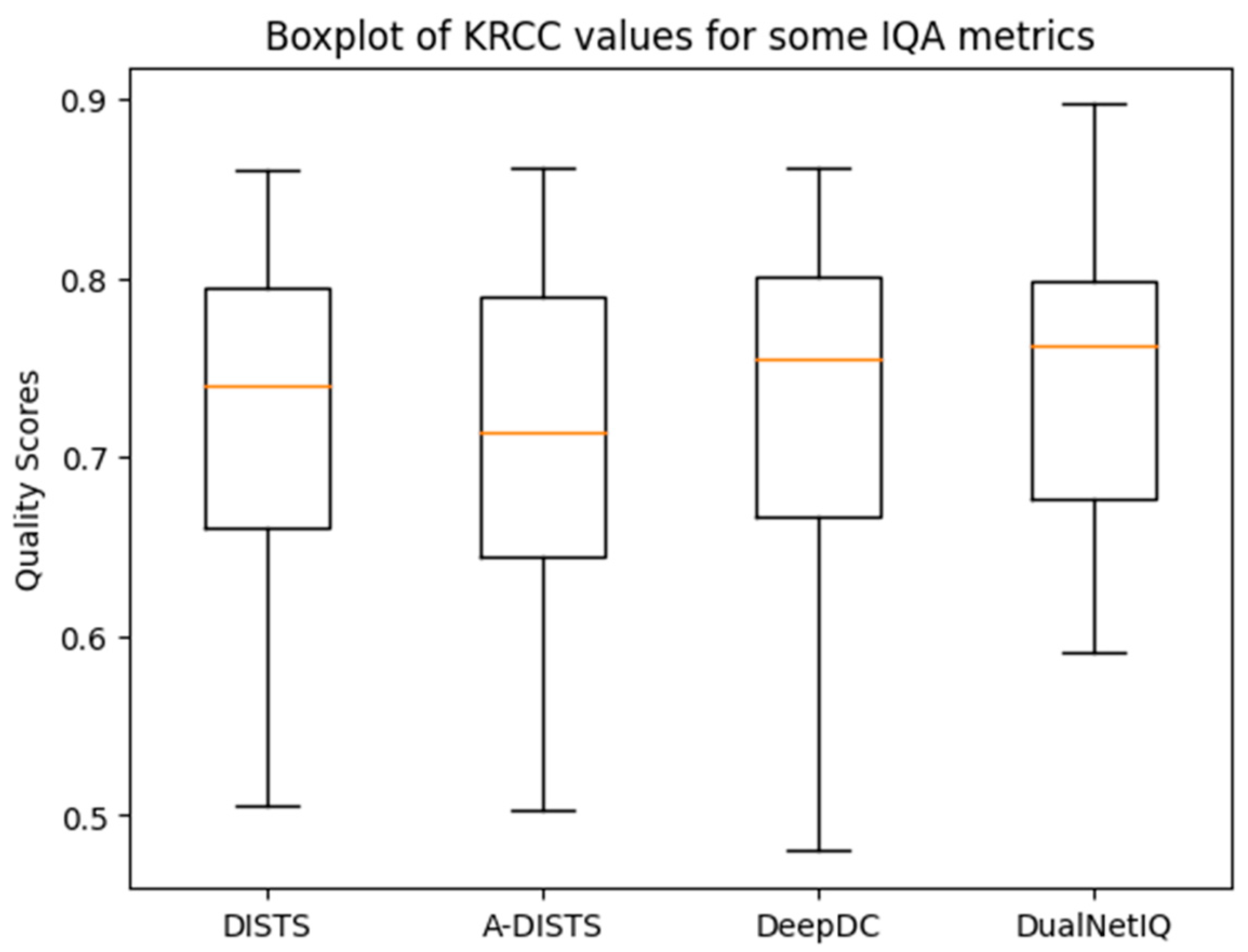 Electronics 14 01169 g005