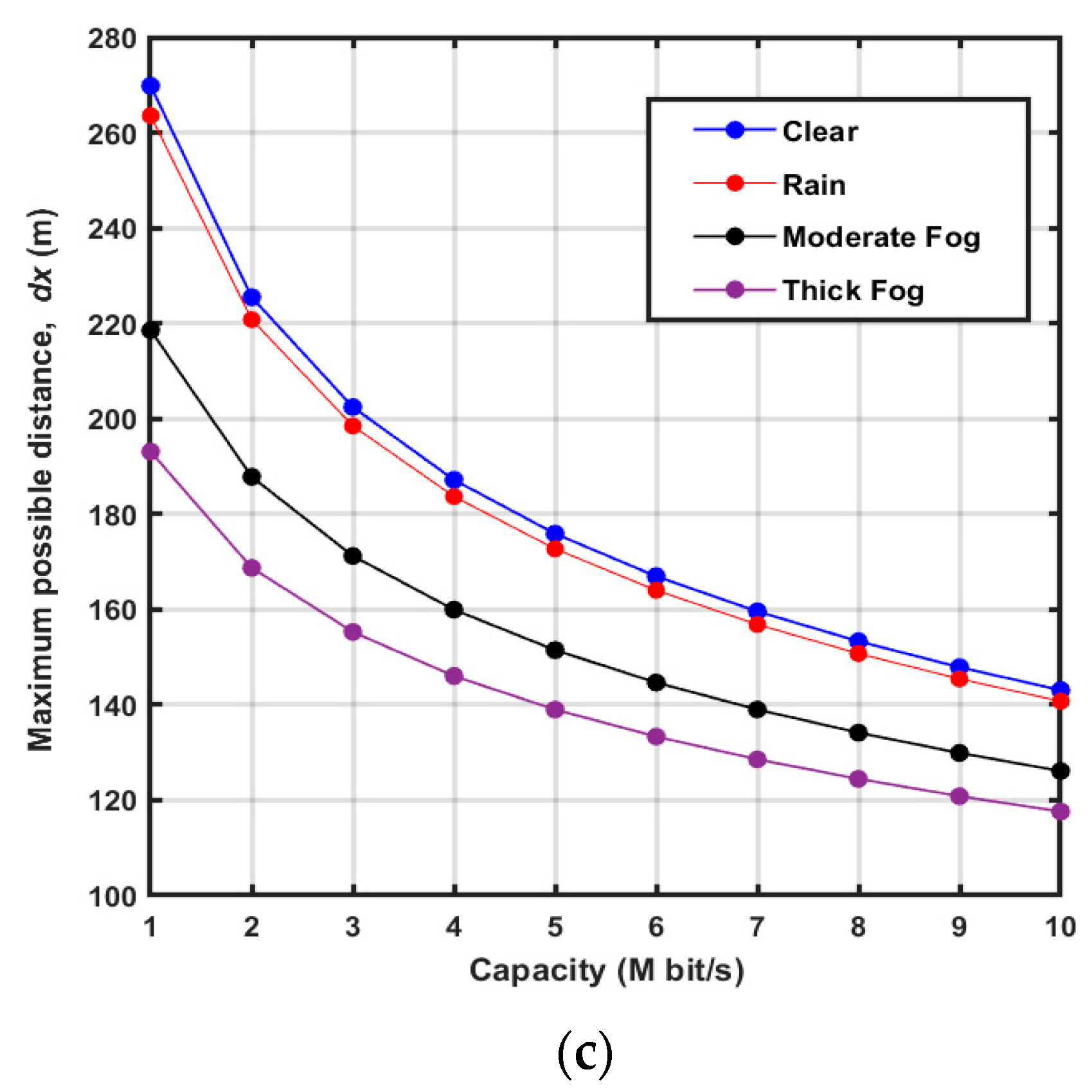 Electronics 14 01170 g004b