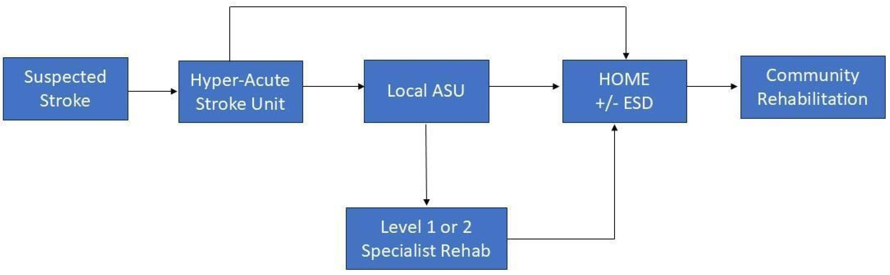 Electronics 14 01171 g001