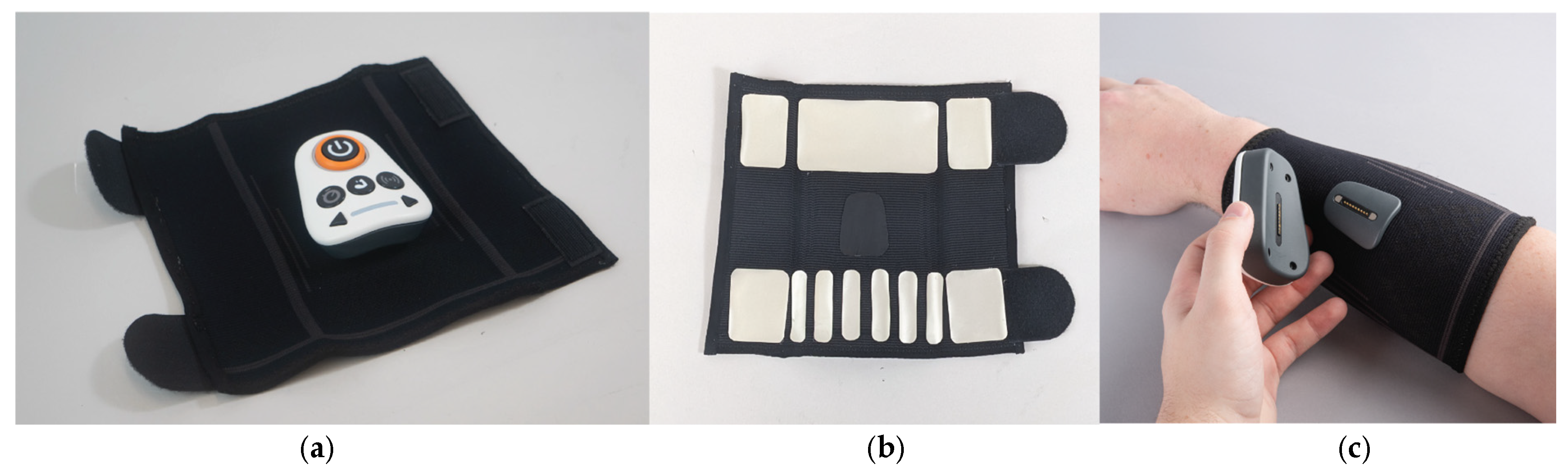 Electronics 14 01171 g006