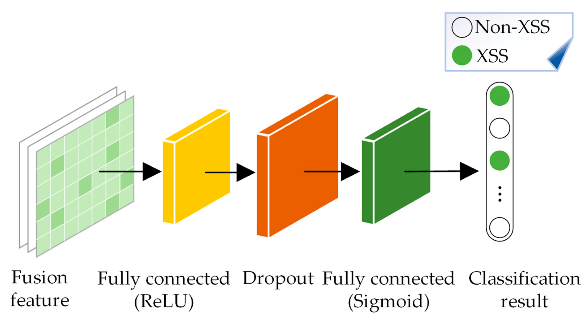Electronics 14 01174 g005
