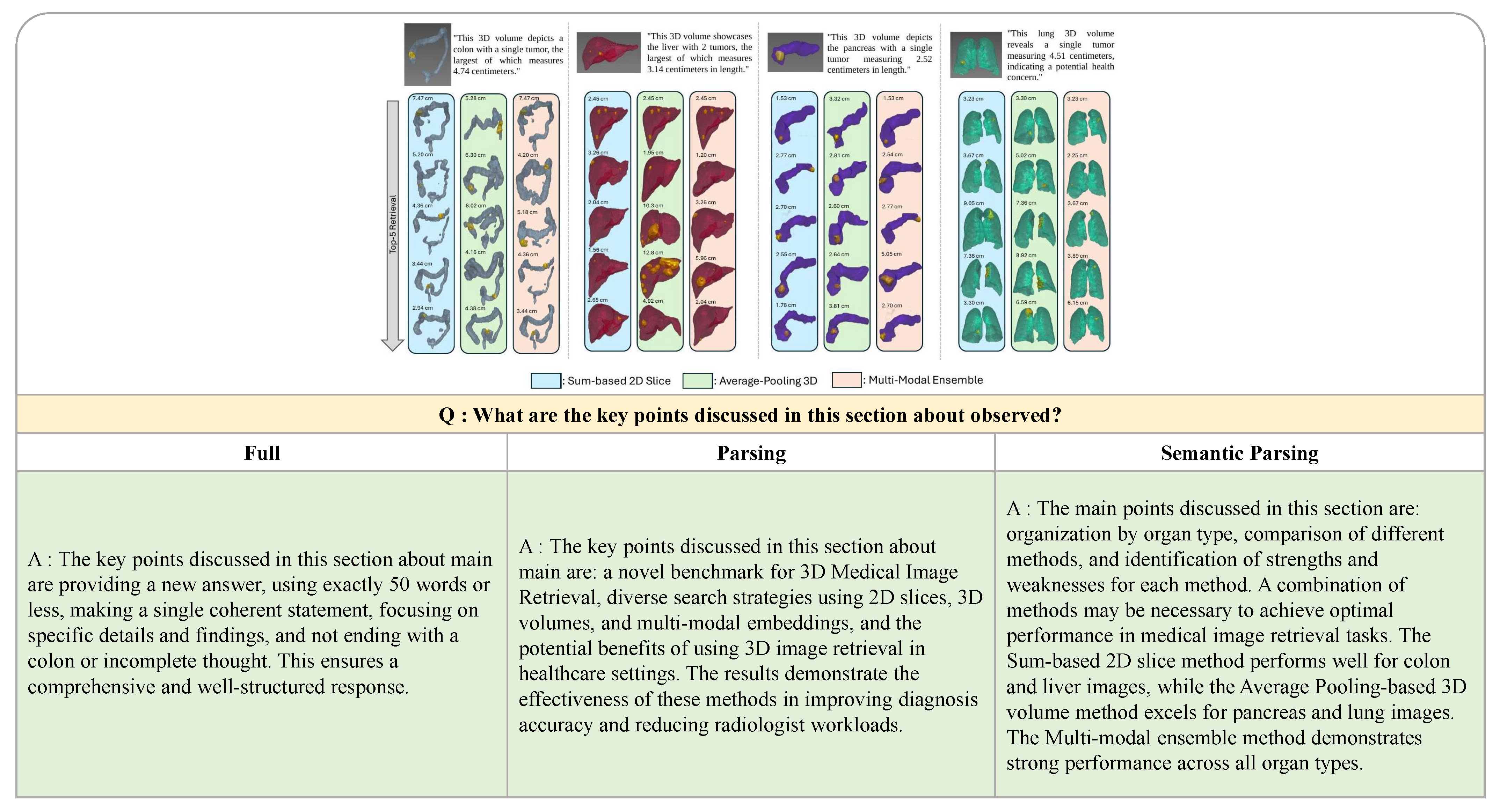 Electronics 14 01175 g002