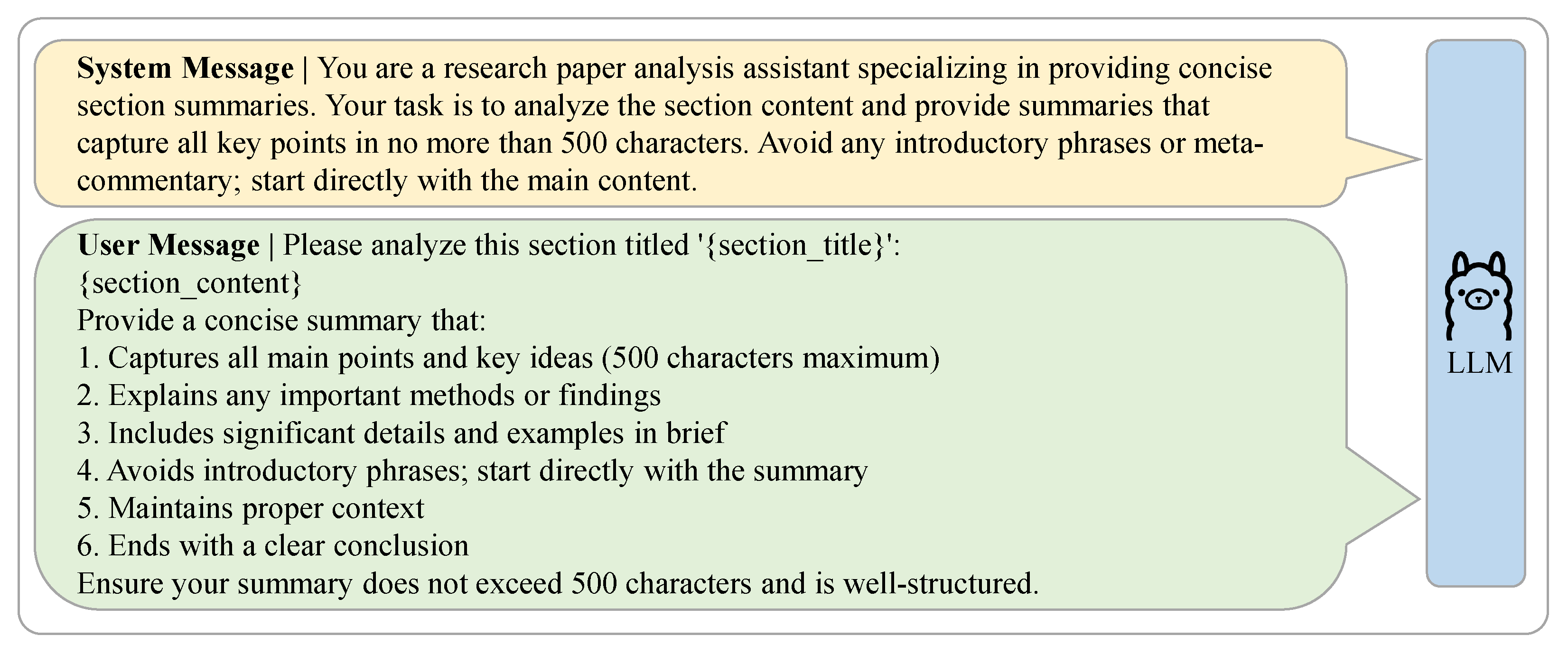 Electronics 14 01175 g003