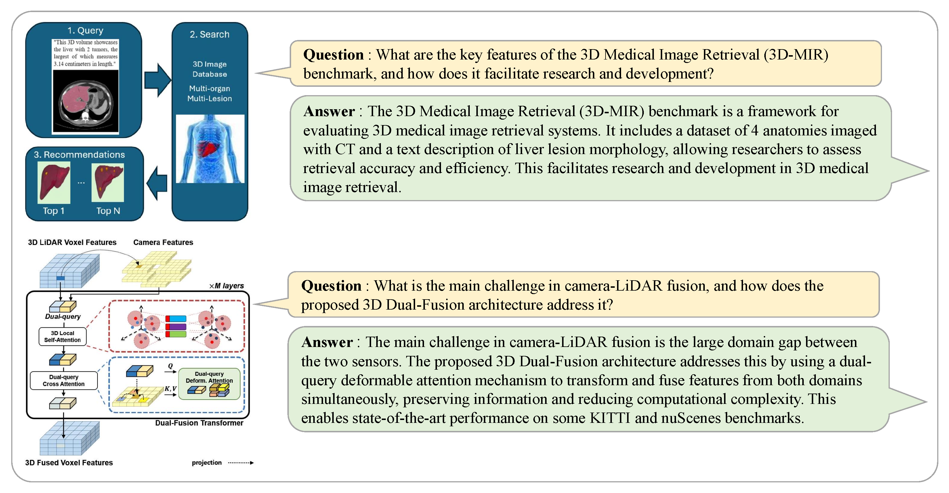 Electronics 14 01175 g007