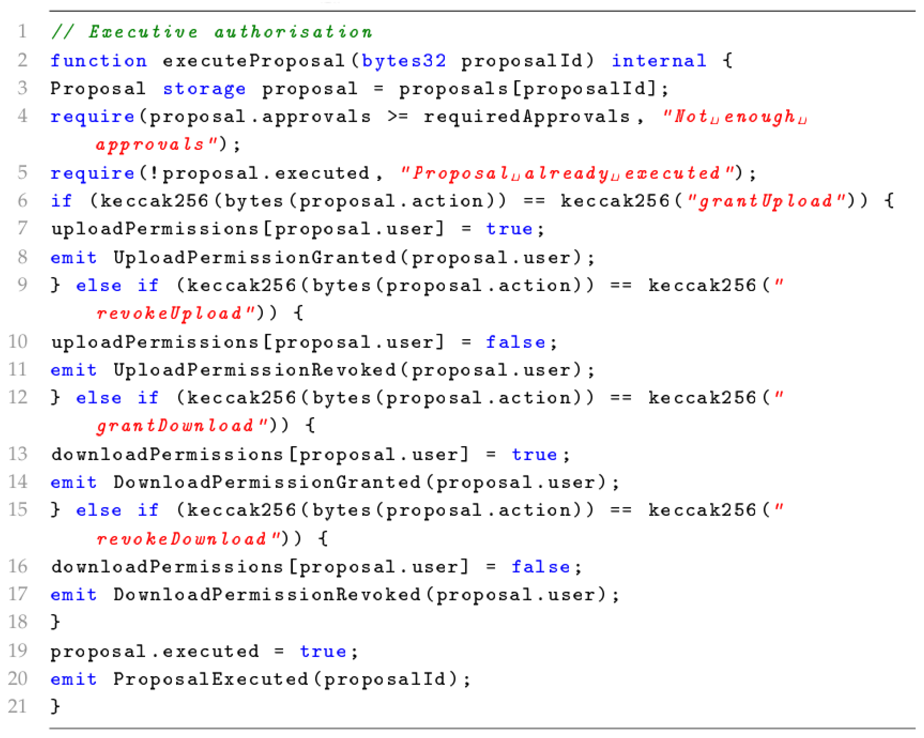 Electronics 14 01177 g004