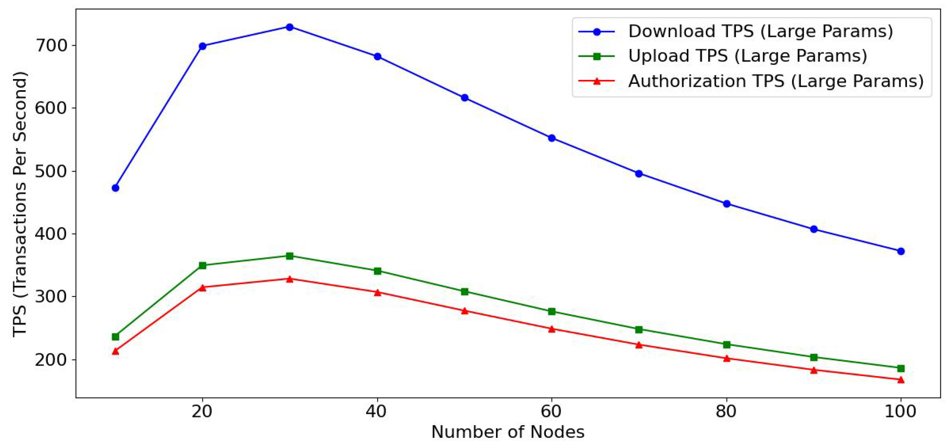 Electronics 14 01177 g010