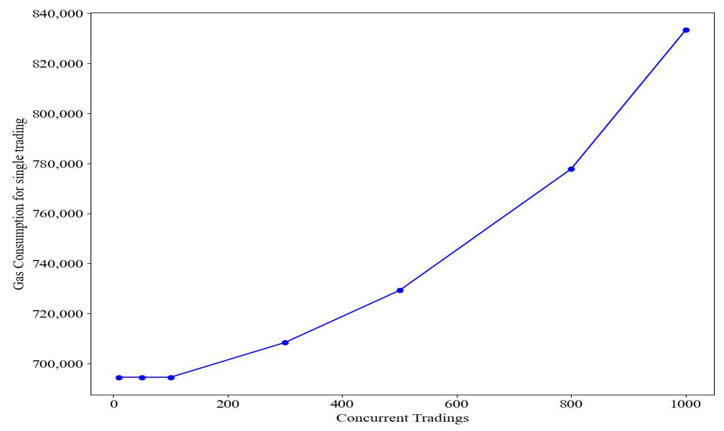 Electronics 14 01177 g015