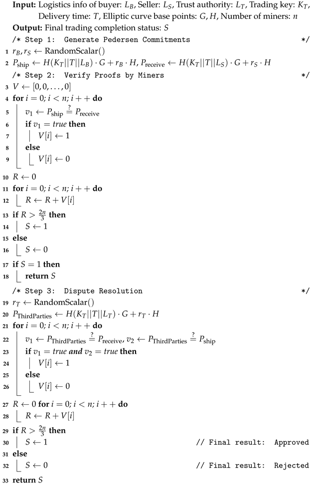 Electronics 14 01177 i003