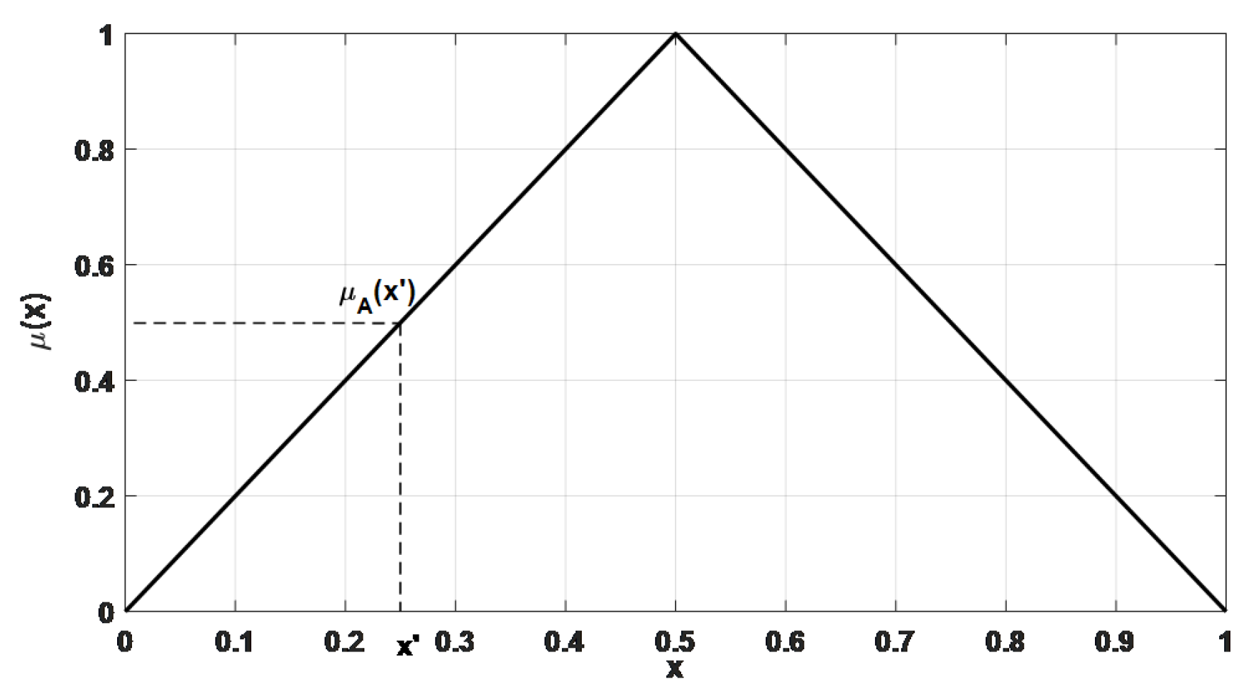 Electronics 14 01178 g004