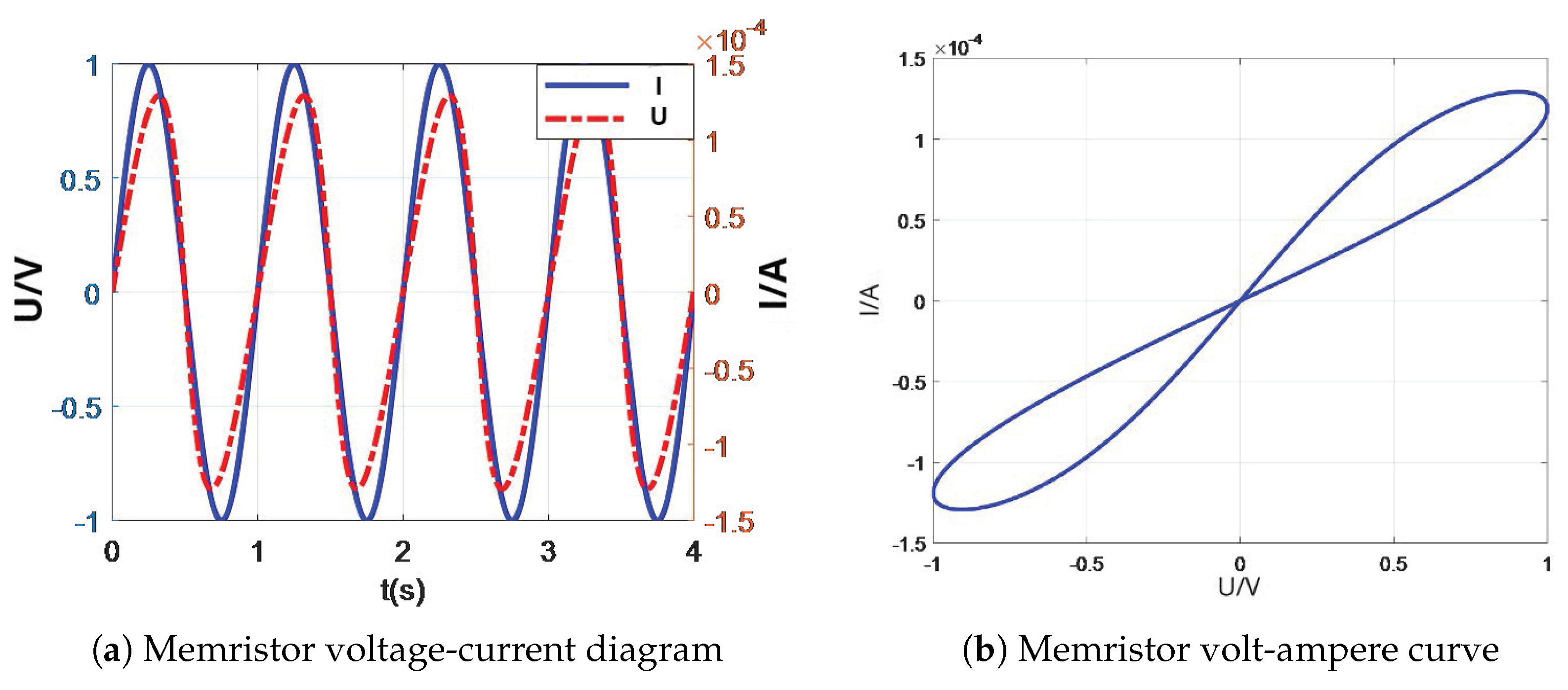 Electronics 14 01178 g009