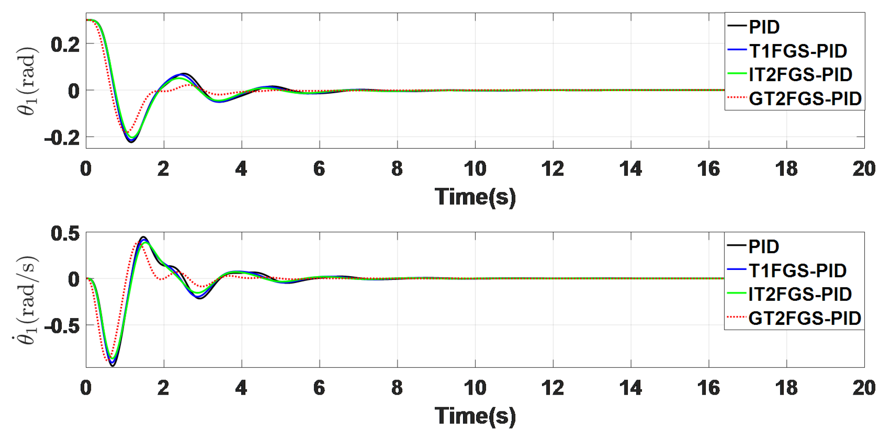 Electronics 14 01178 g012