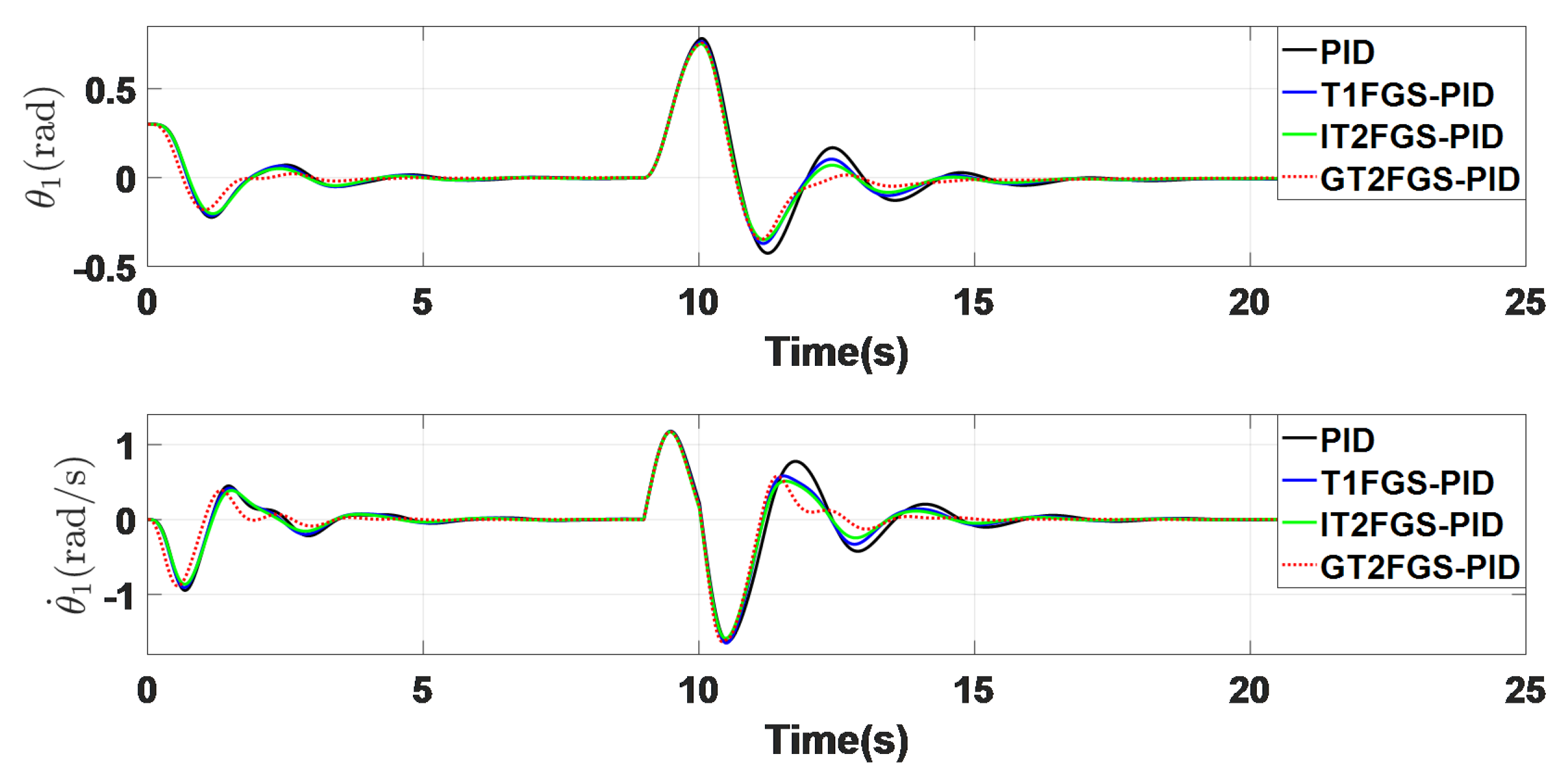 Electronics 14 01178 g014