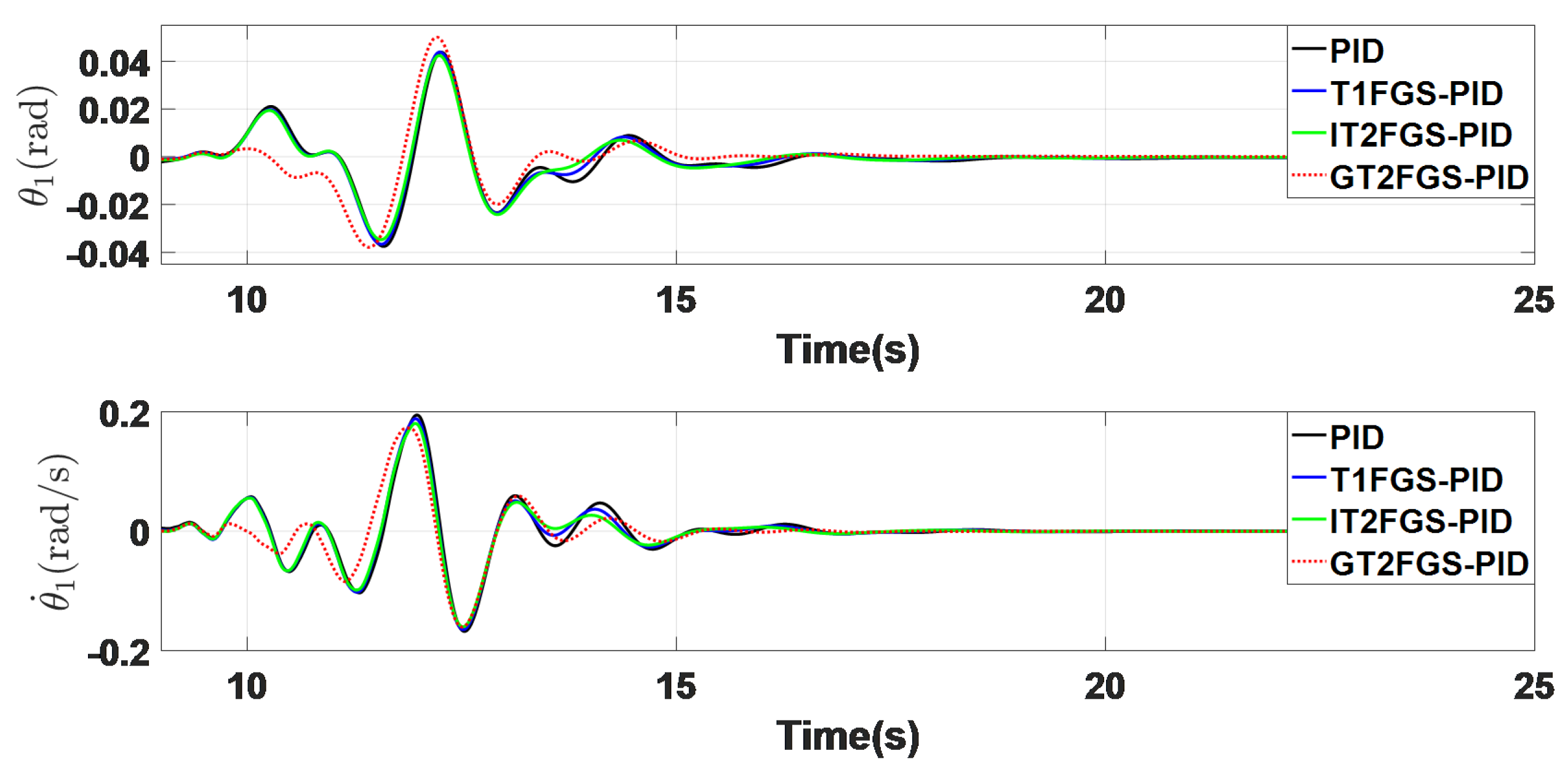 Electronics 14 01178 g015
