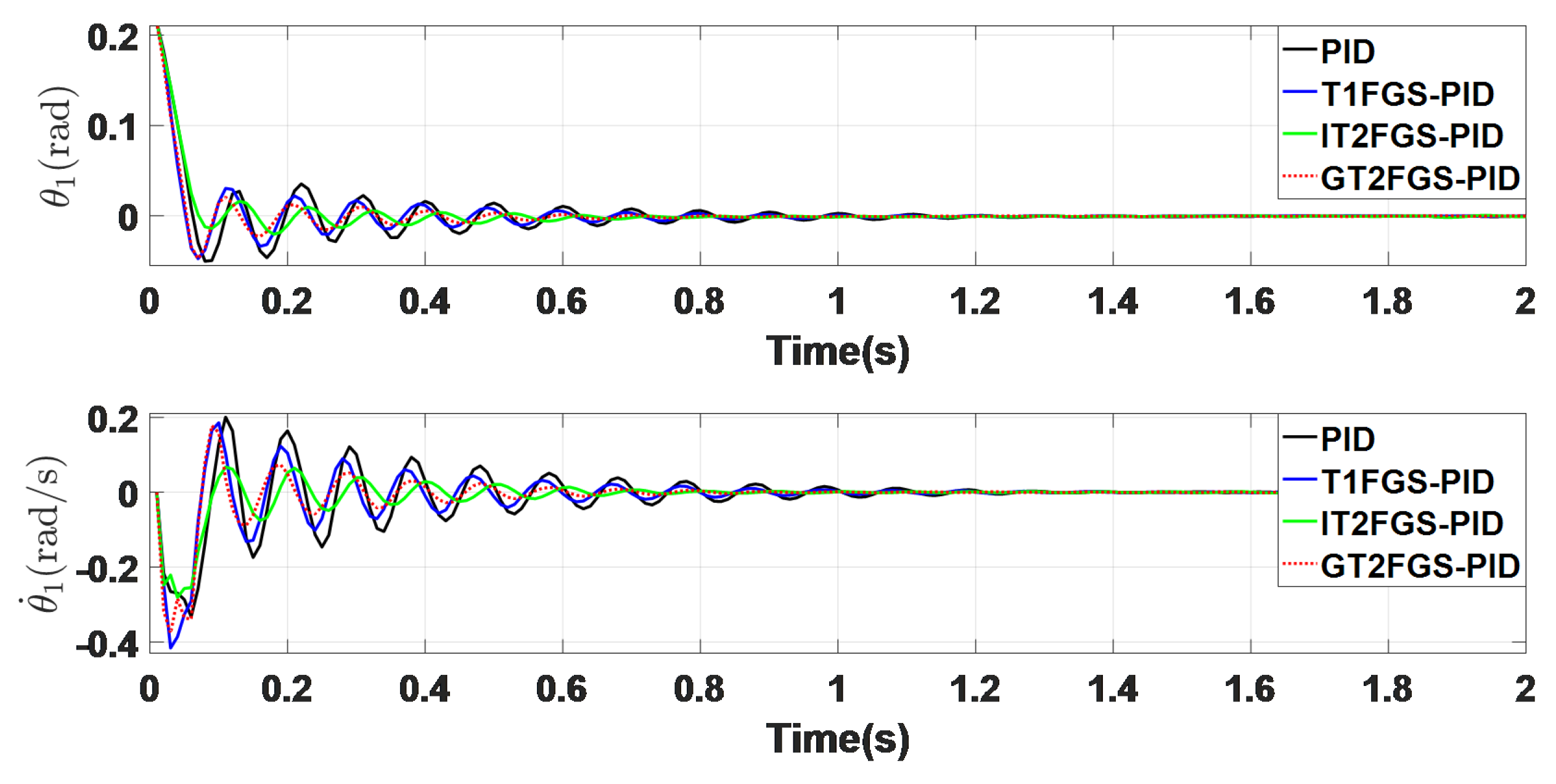 Electronics 14 01178 g019