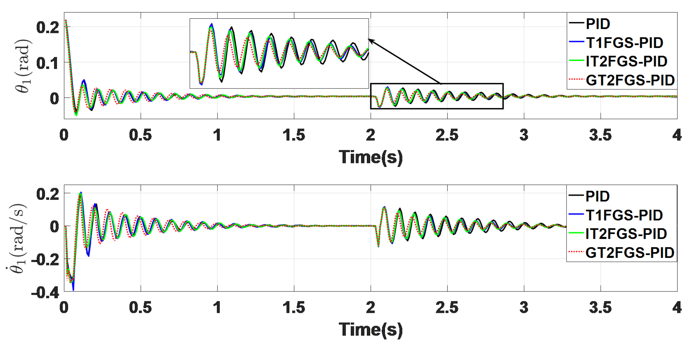 Electronics 14 01178 g021