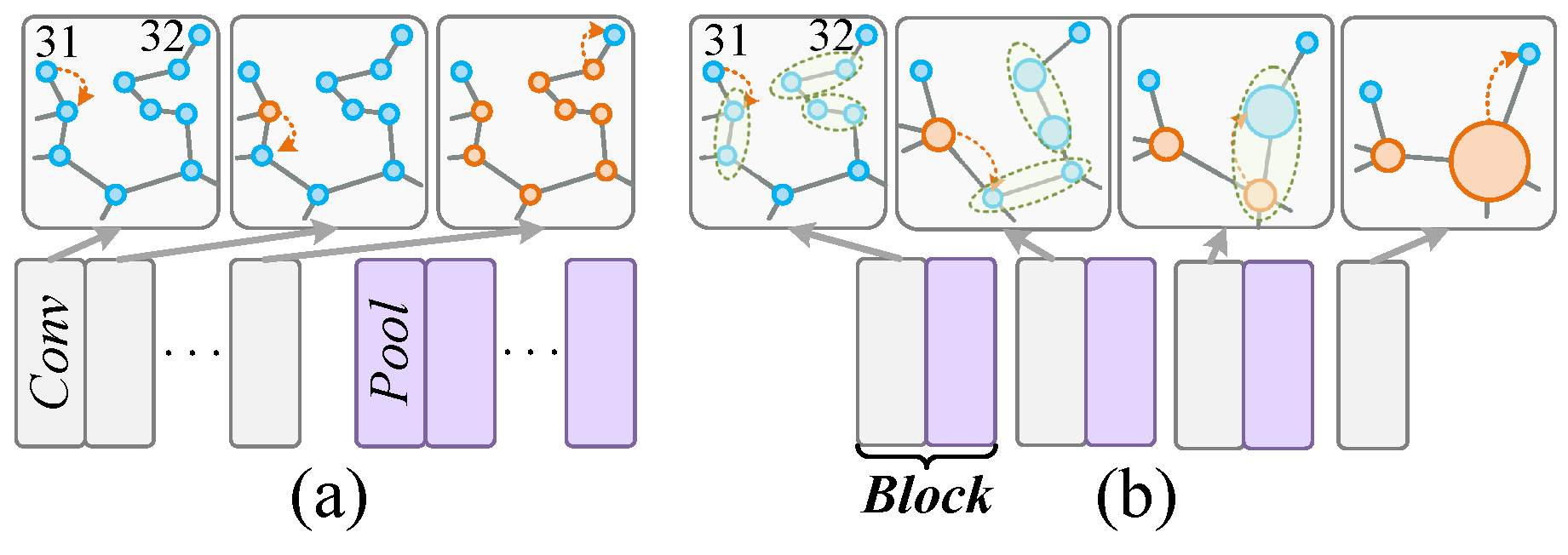 Electronics 14 01180 g005