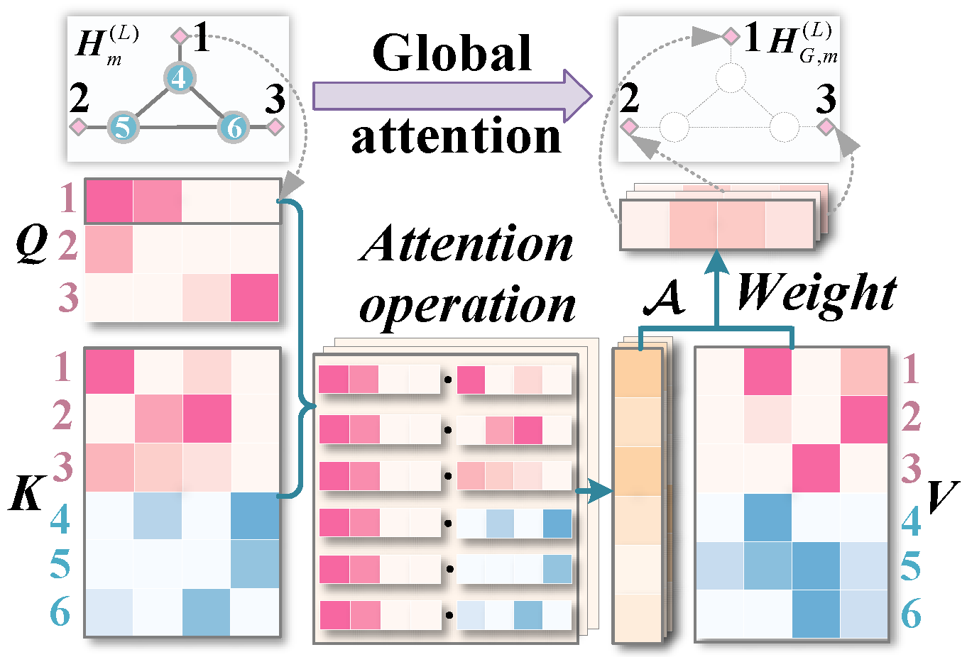 Electronics 14 01180 g007