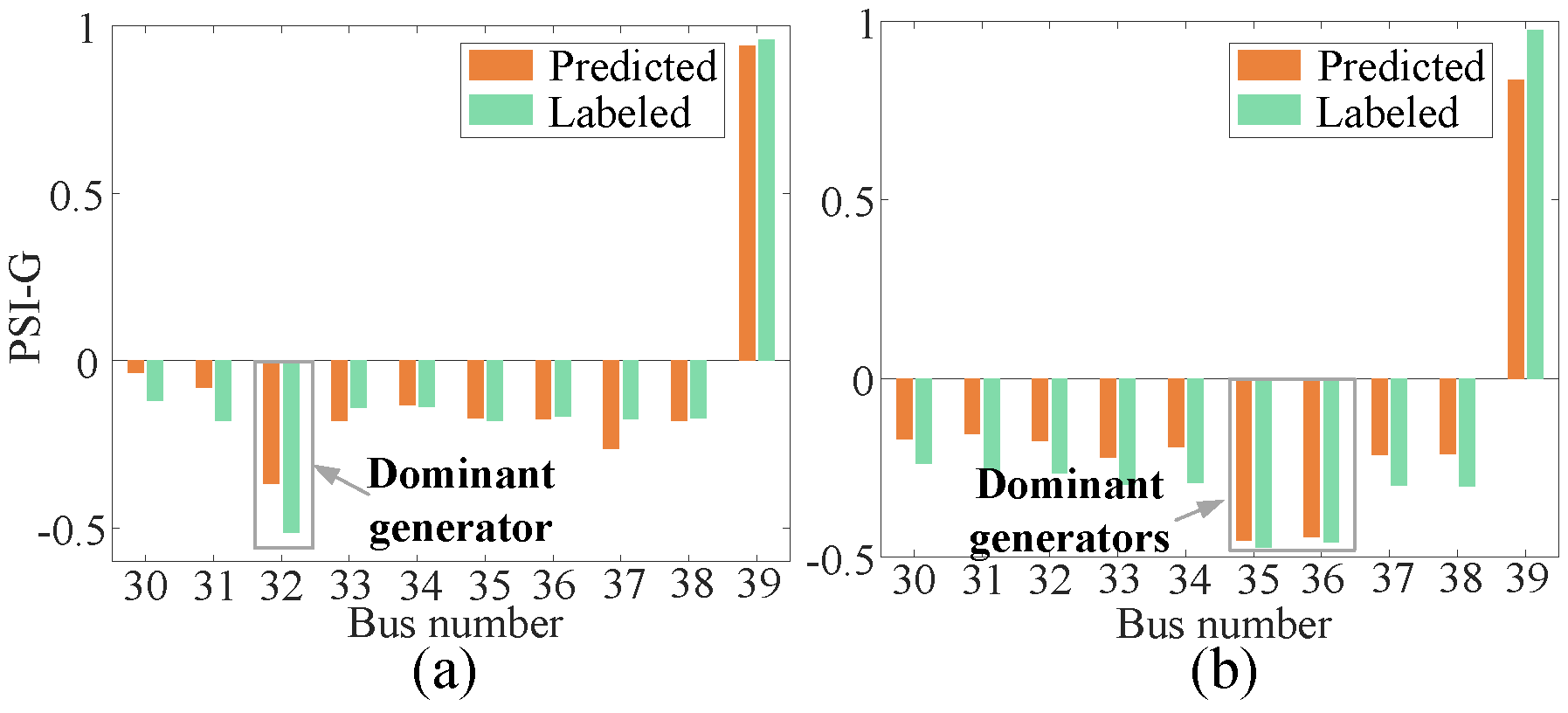 Electronics 14 01180 g011