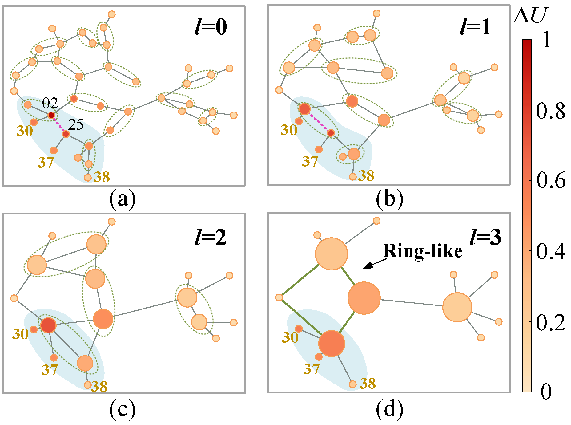 Electronics 14 01180 g012