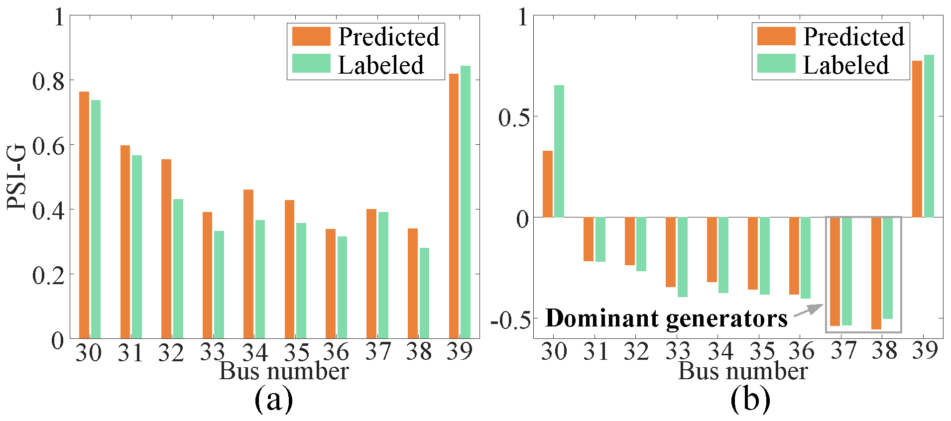 Electronics 14 01180 g014