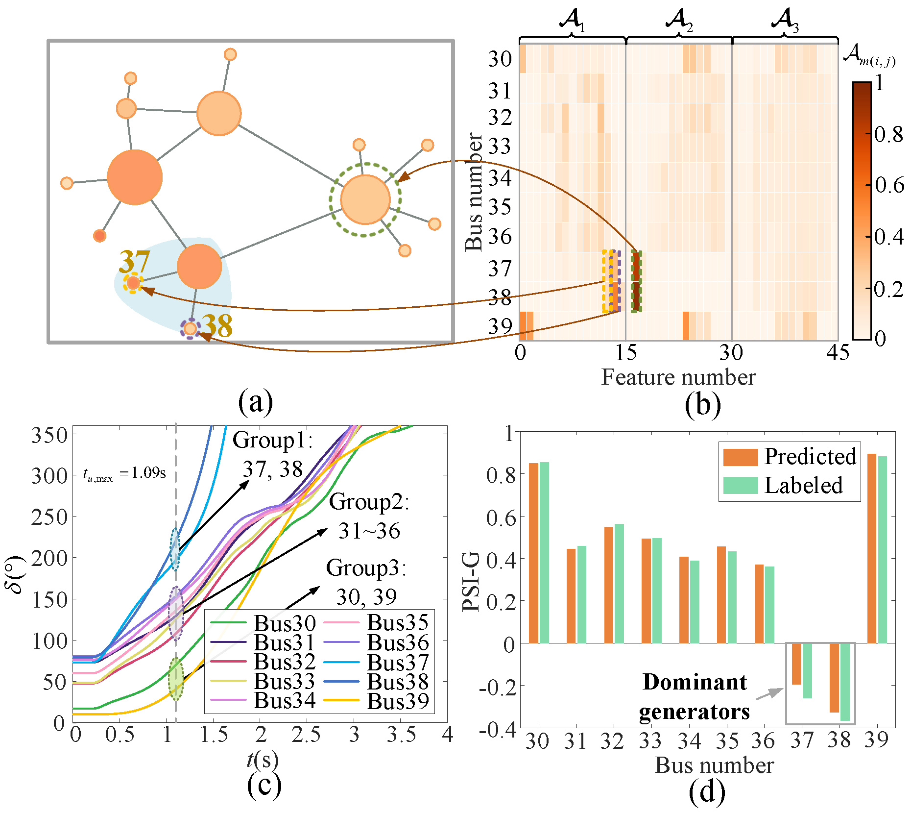 Electronics 14 01180 g015