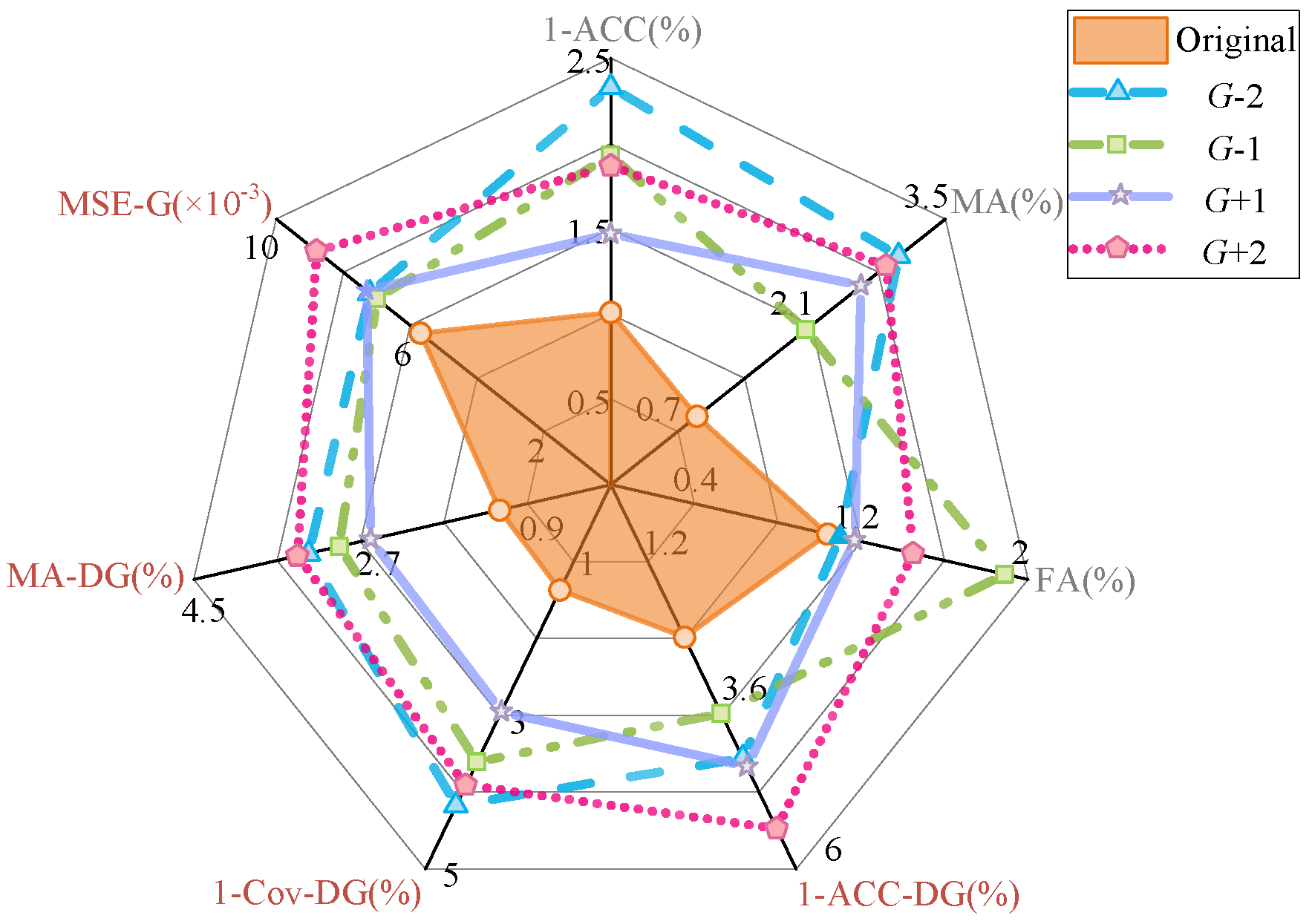 Electronics 14 01180 g016