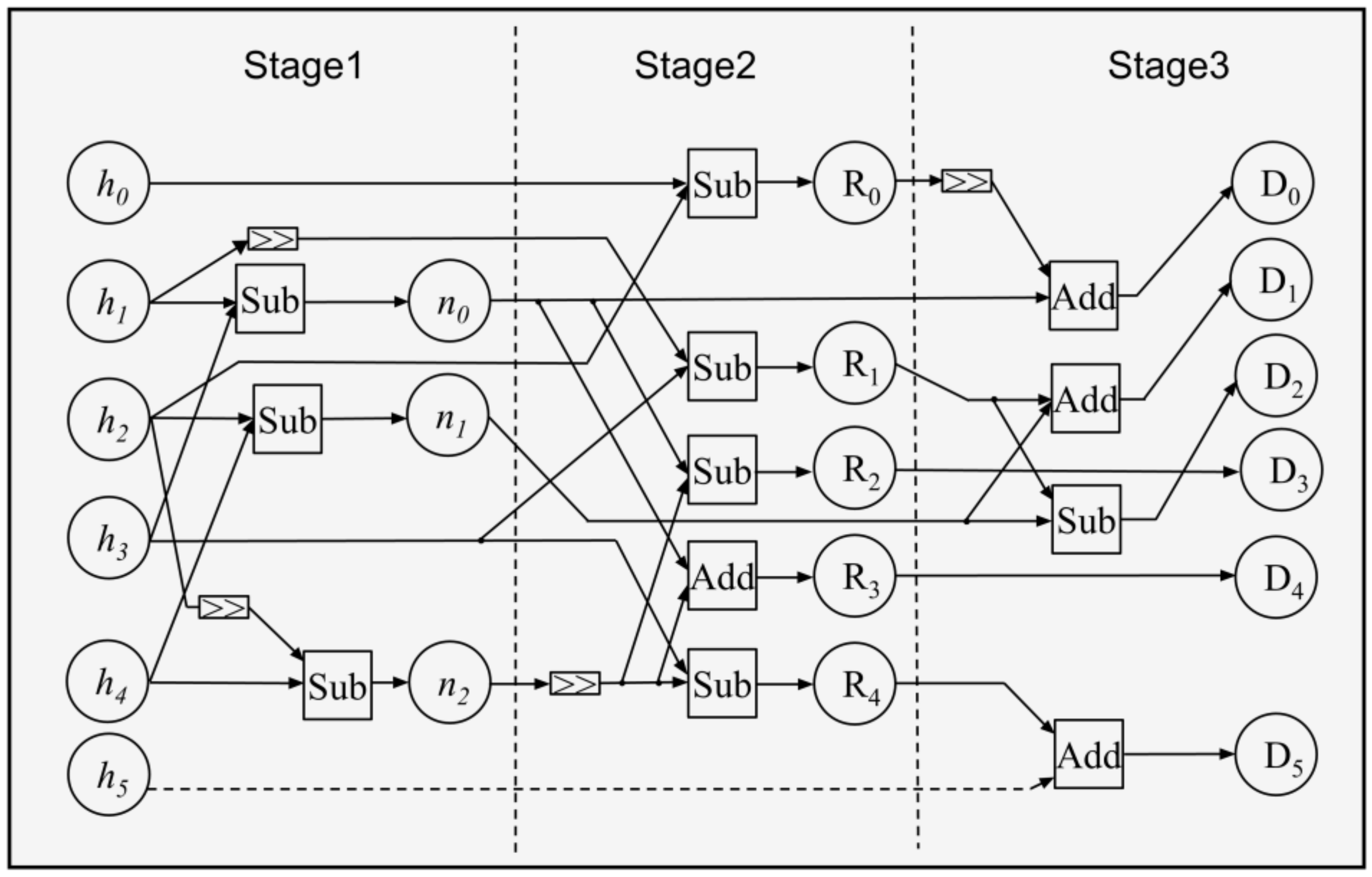 Electronics 14 01182 g006