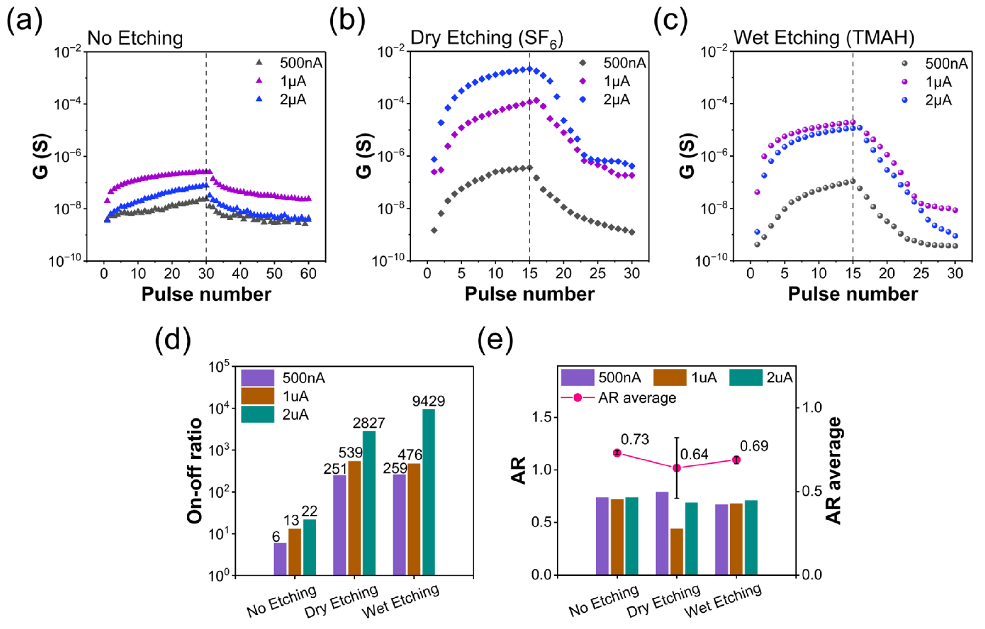 Electronics 14 01183 g003