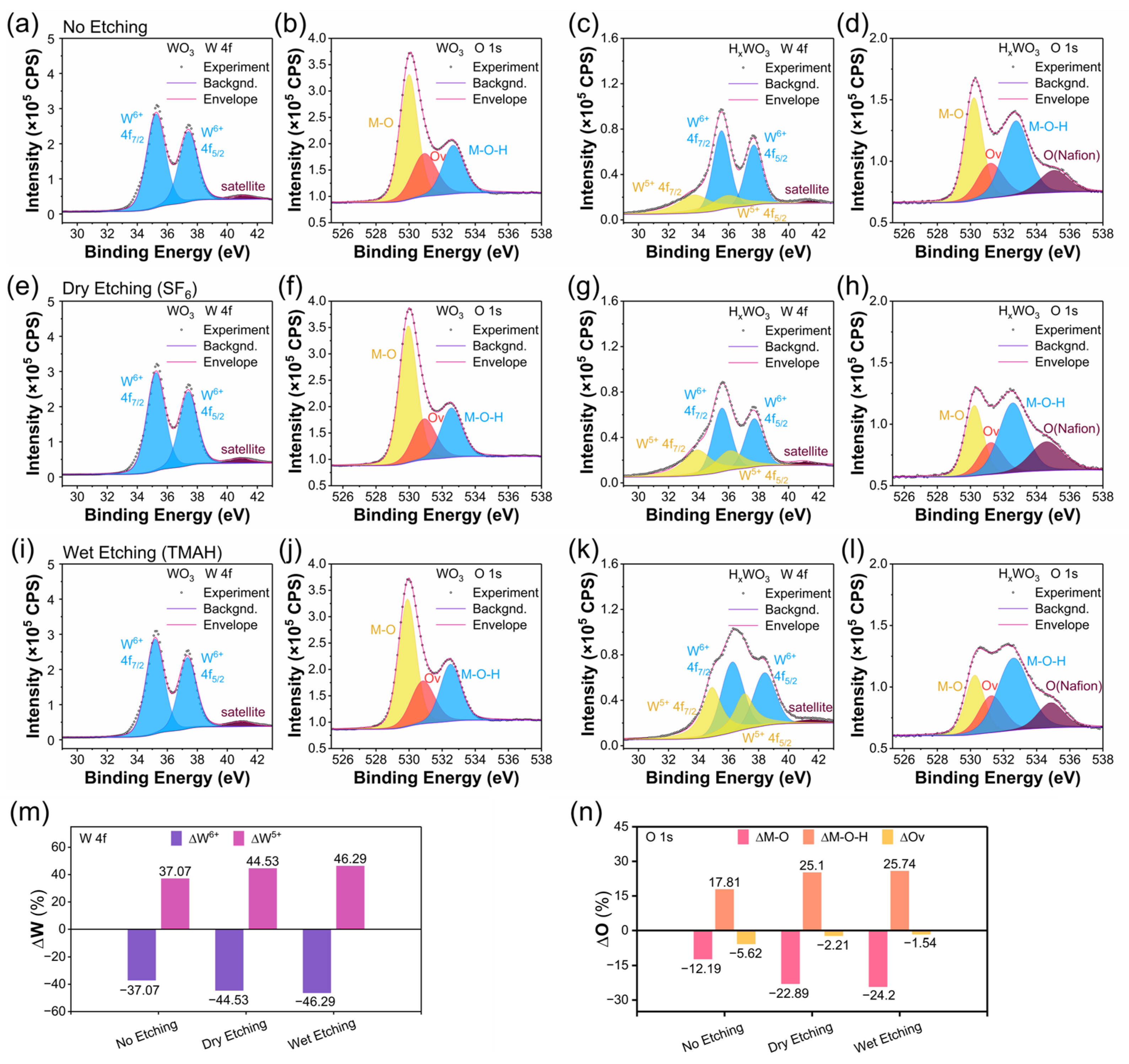 Electronics 14 01183 g004