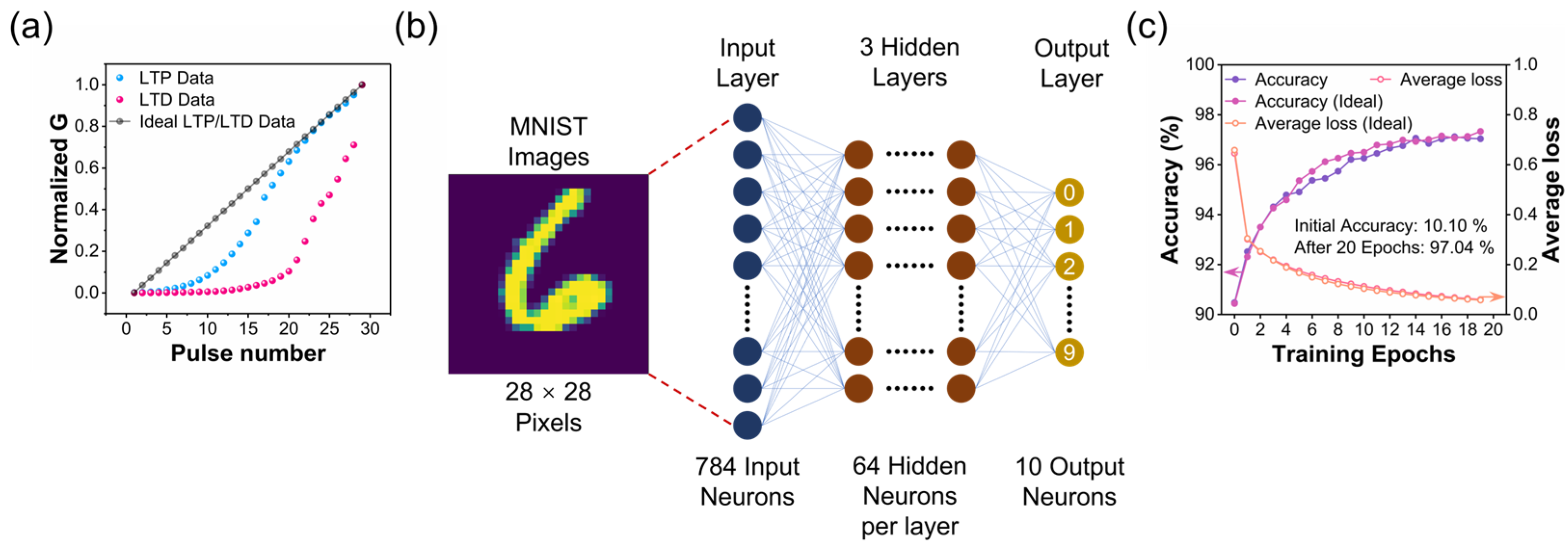Electronics 14 01183 g006