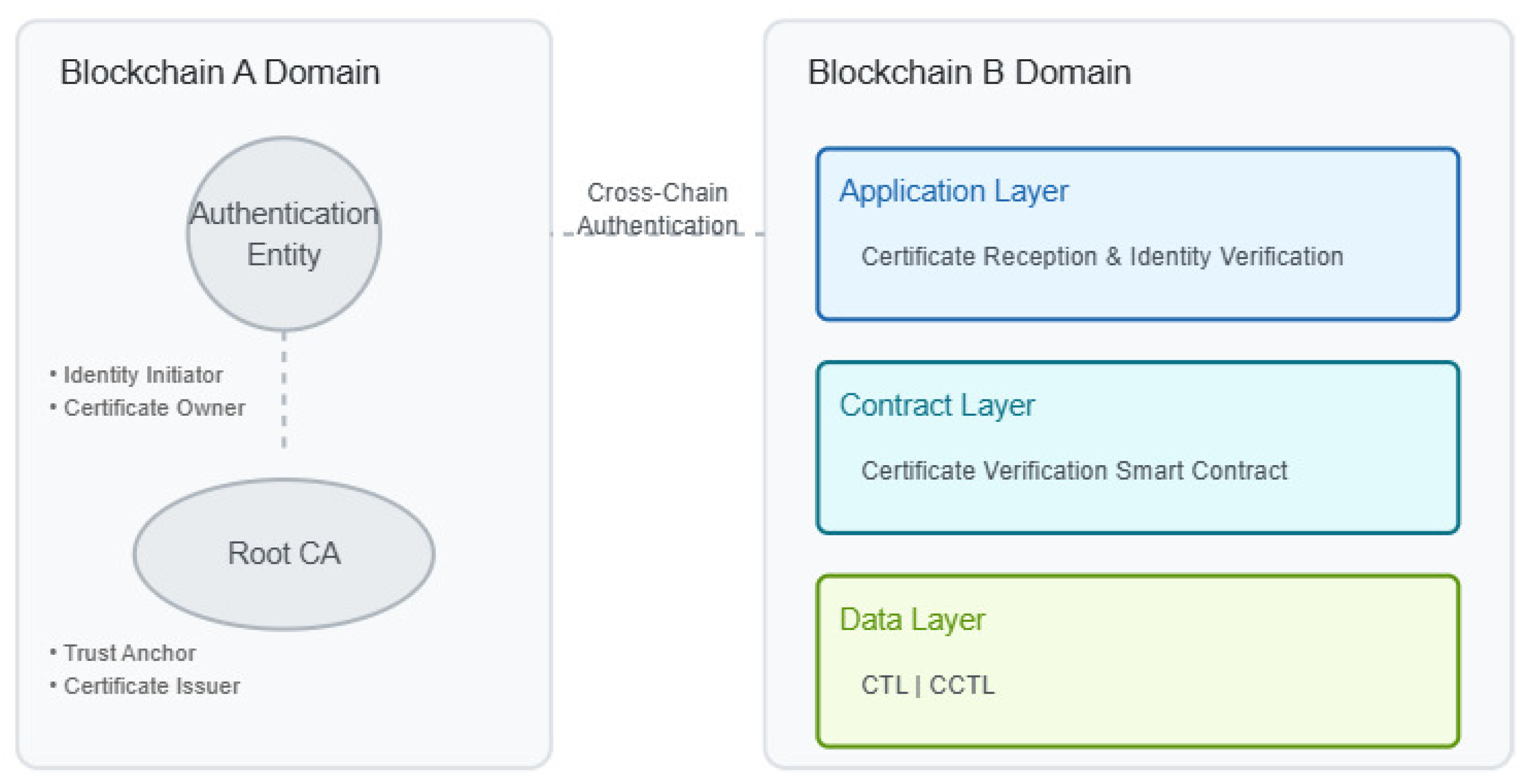 Electronics 14 01185 g004