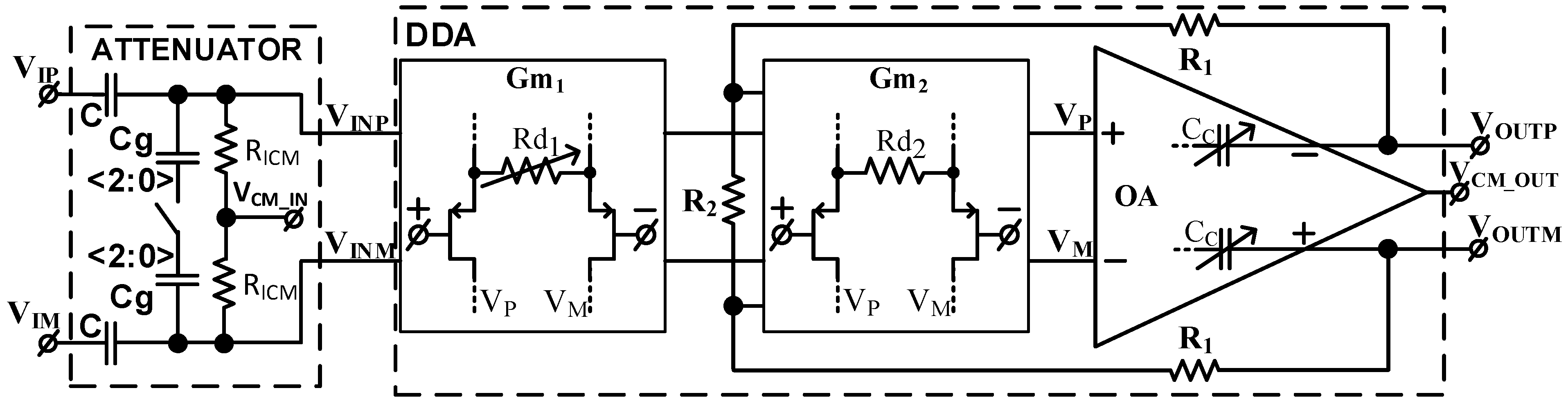 Electronics 14 01186 g002