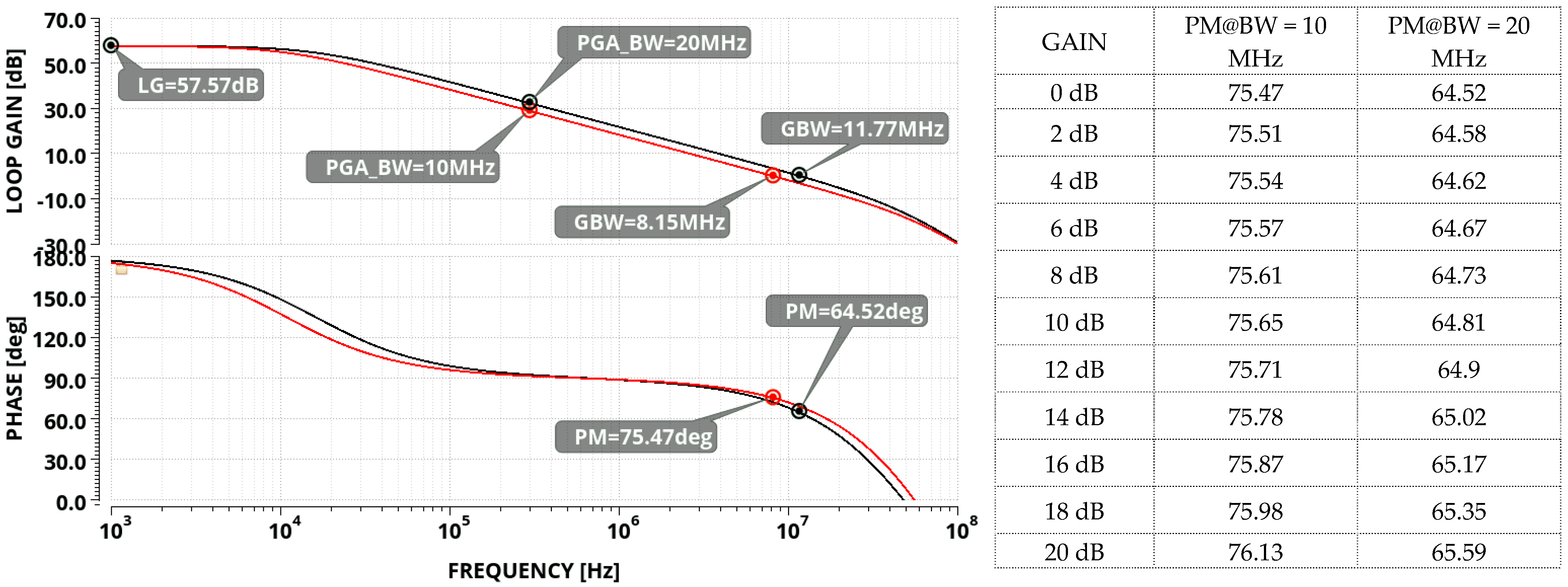 Electronics 14 01186 g006