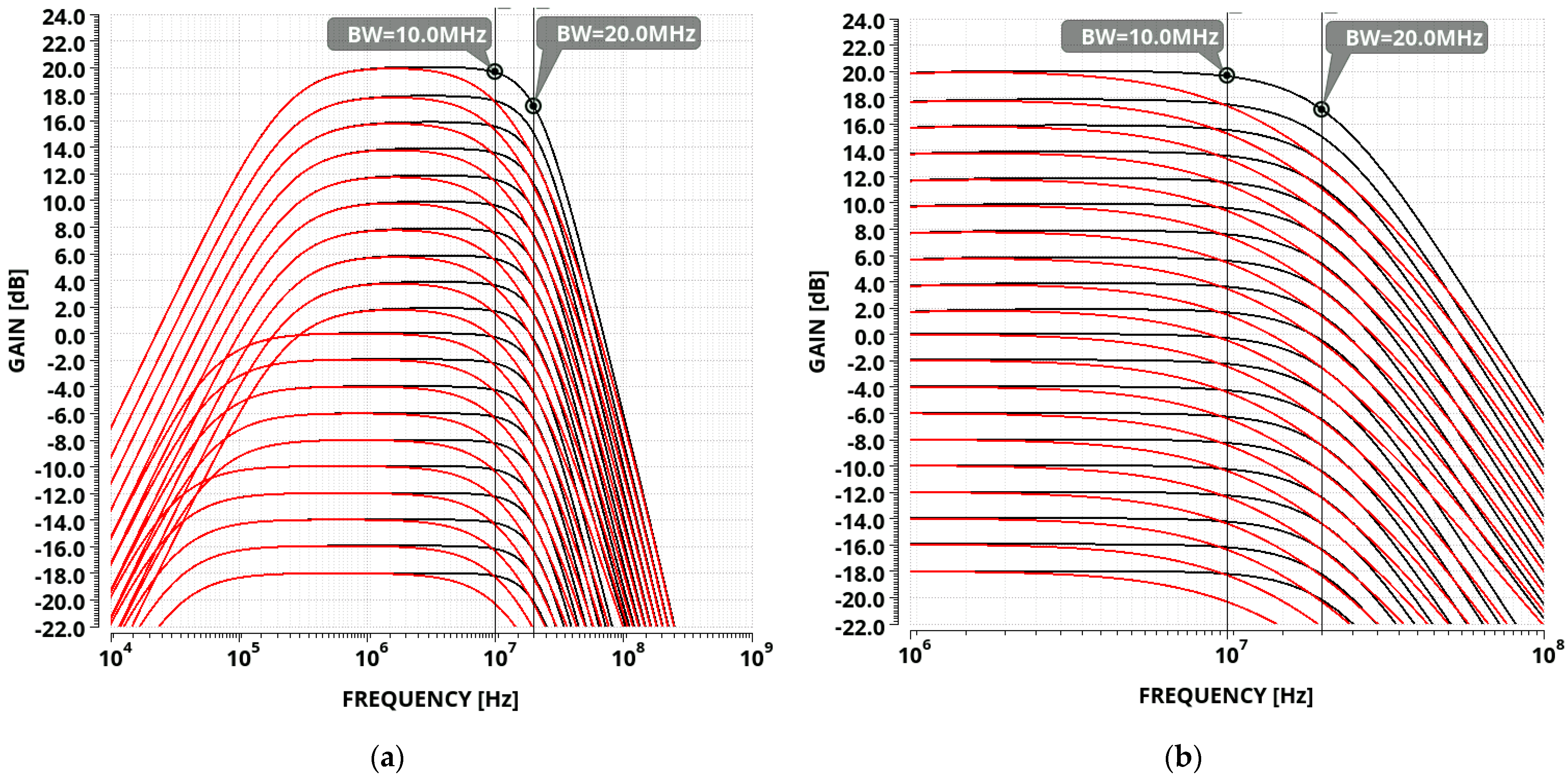 Electronics 14 01186 g007