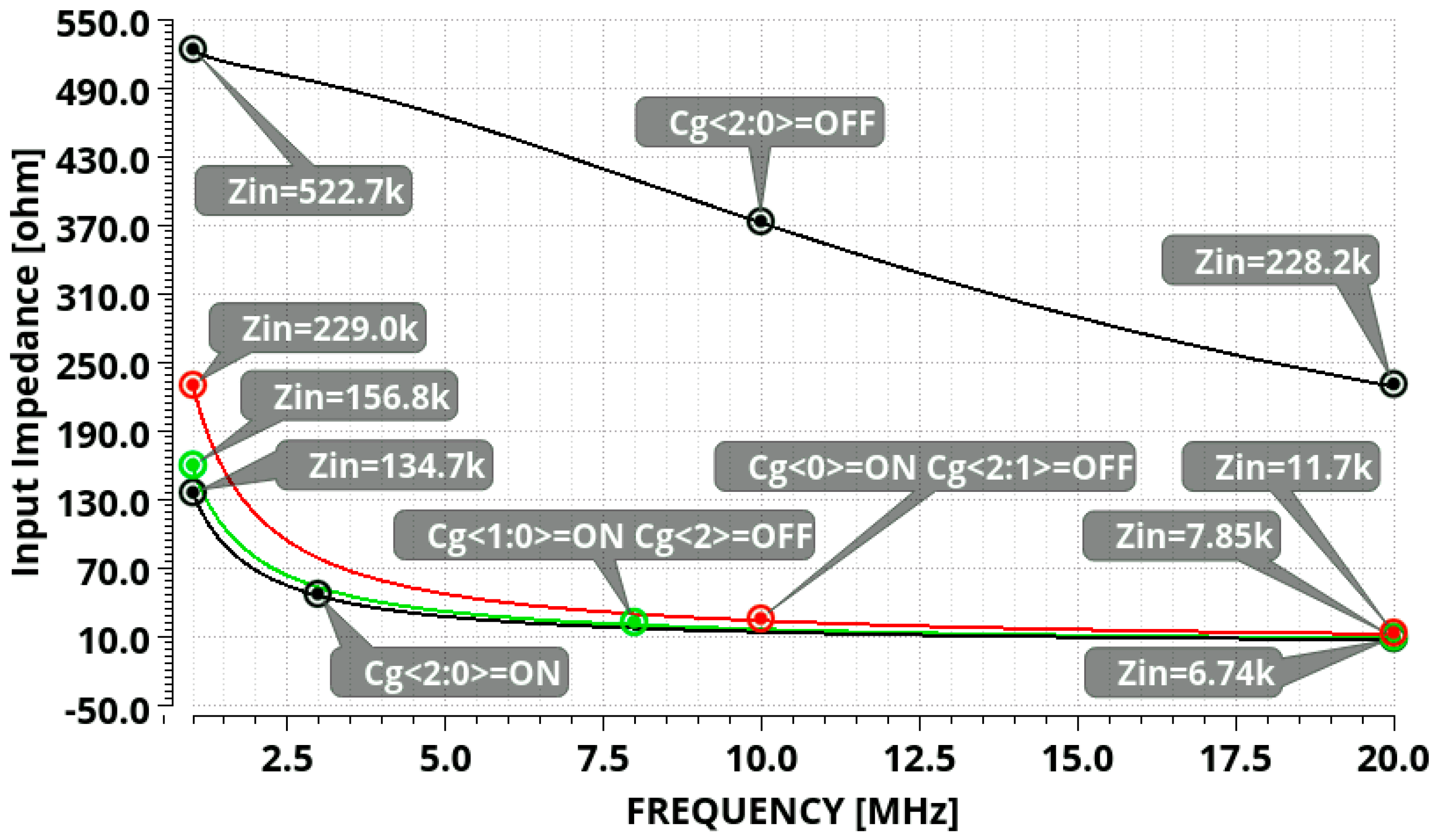 Electronics 14 01186 g009