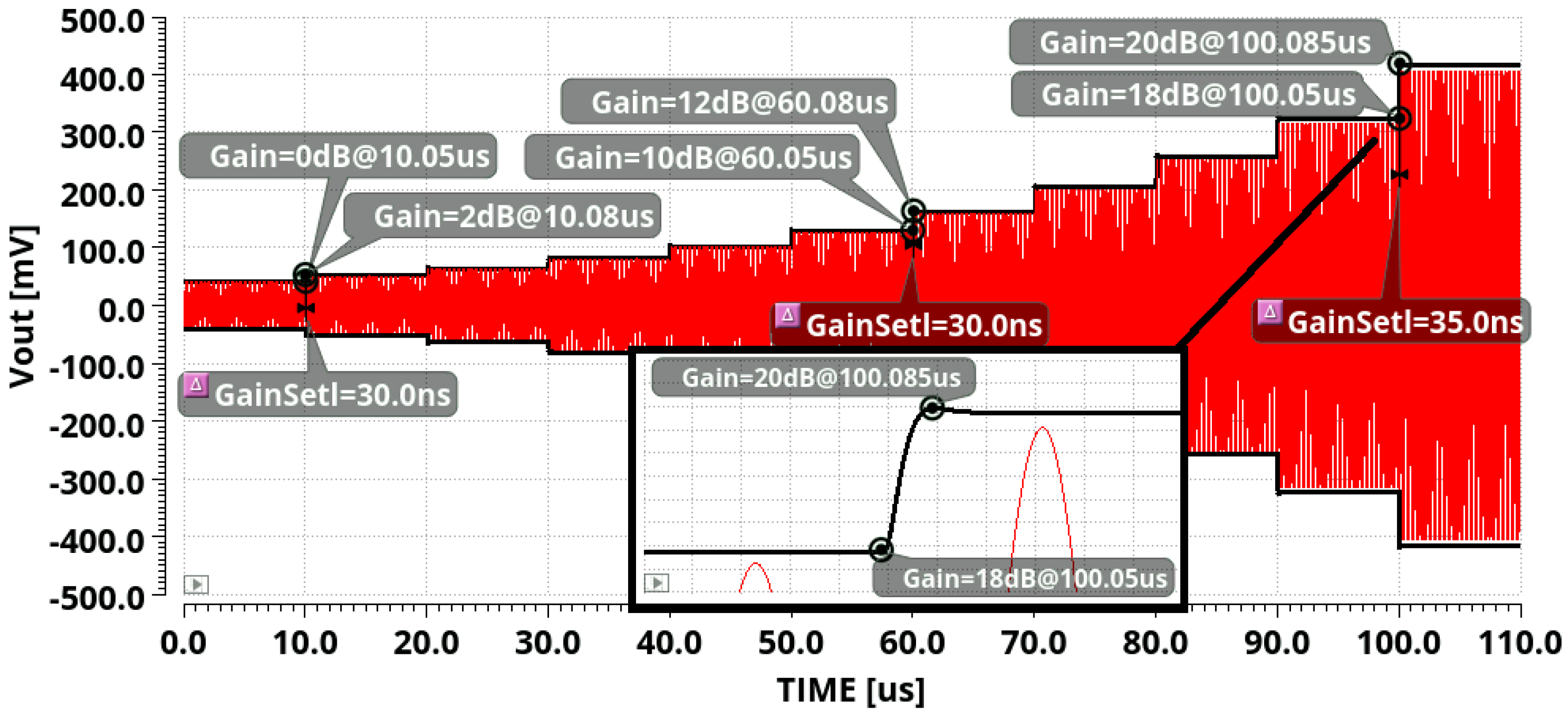 Electronics 14 01186 g010