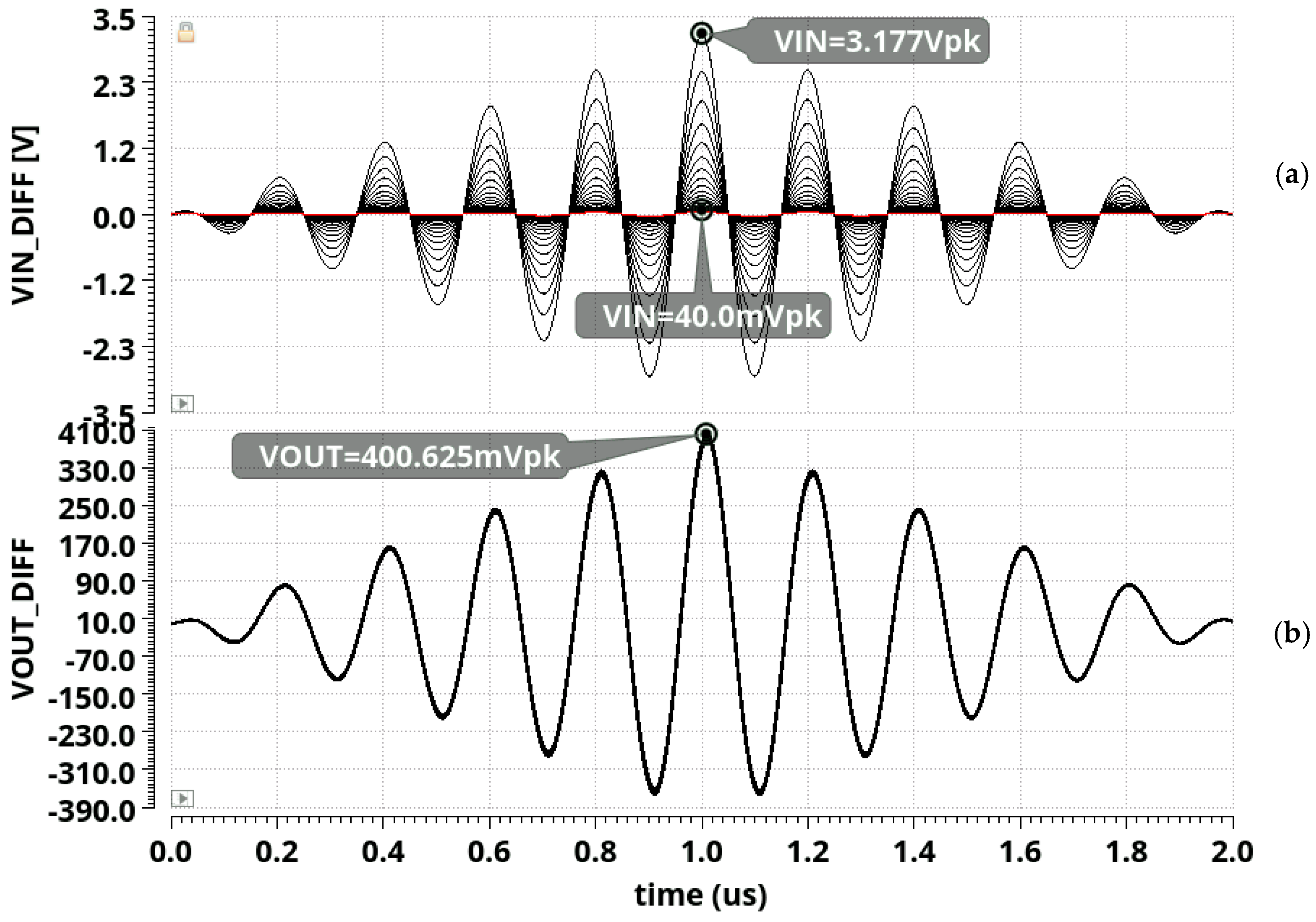 Electronics 14 01186 g012